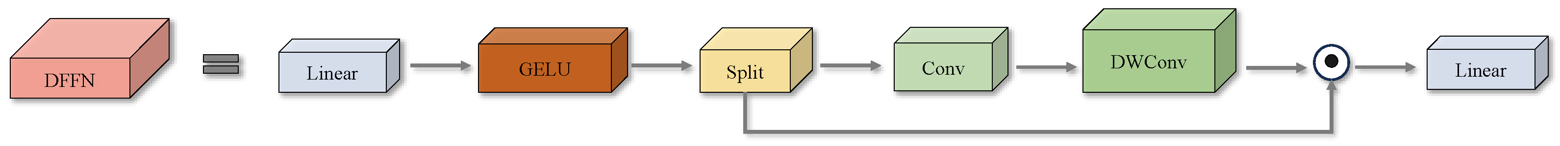 Sensors 25 04888 g008