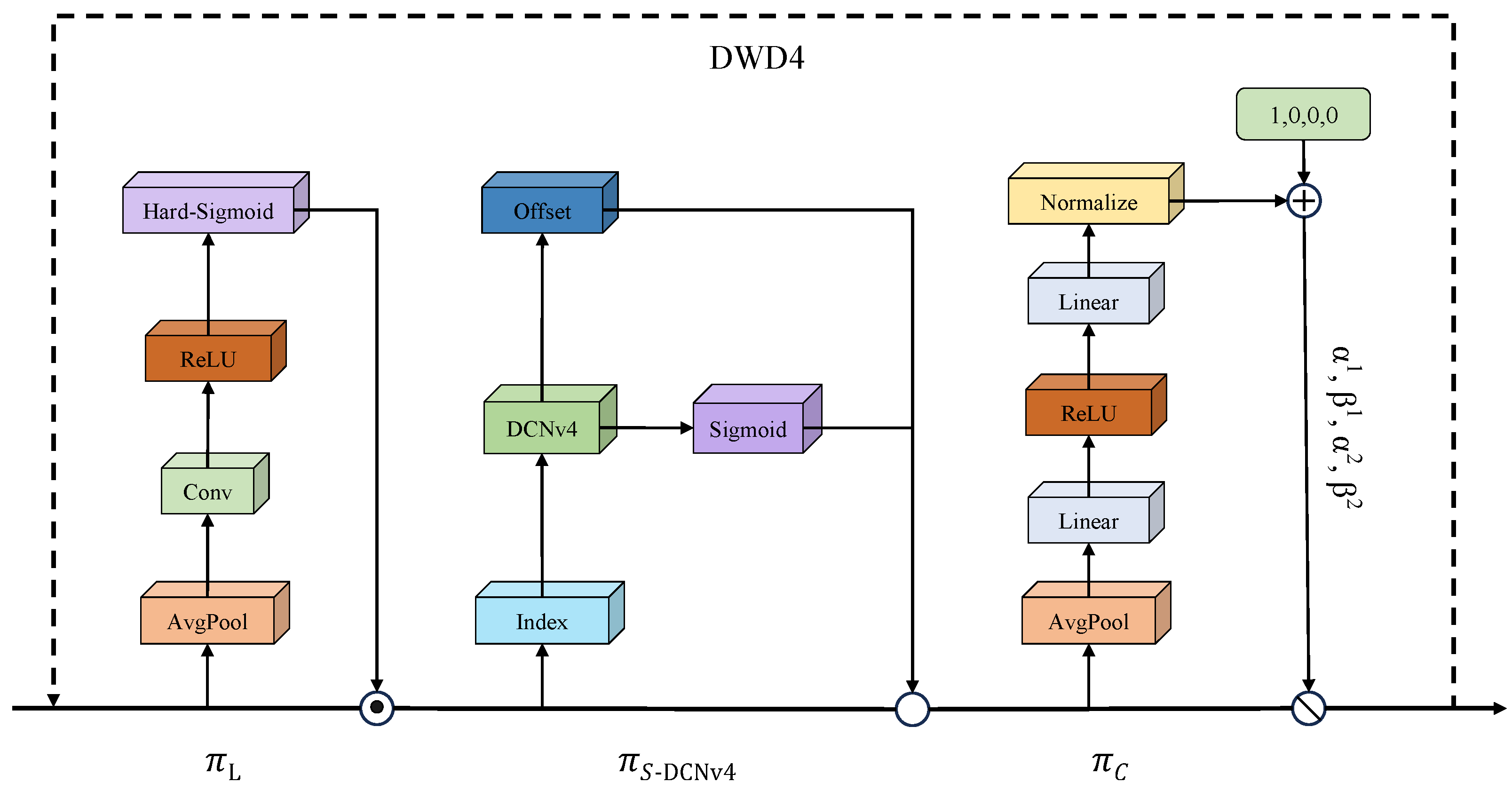 Sensors 25 04888 g012