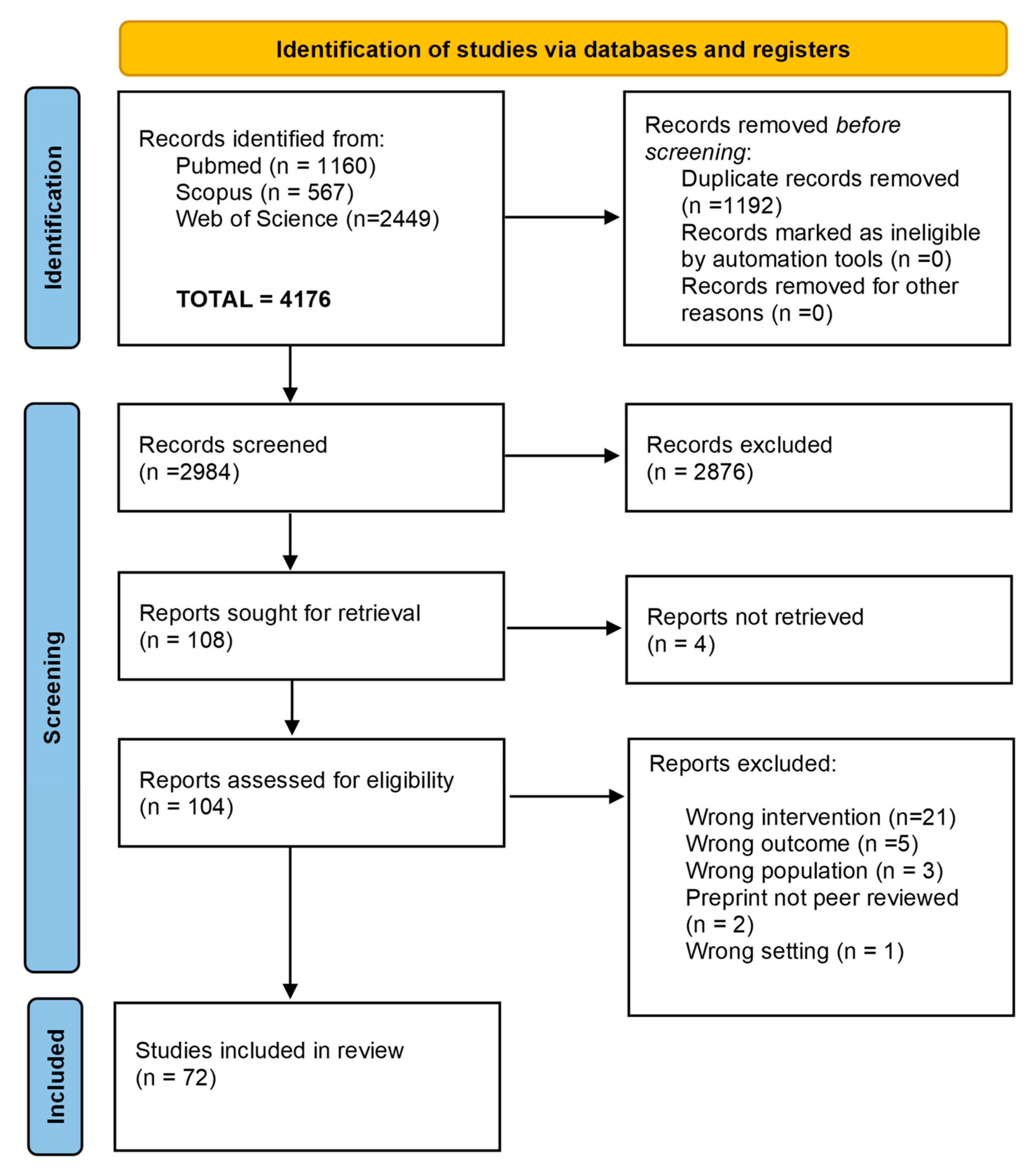 Sensors 25 04889 g001