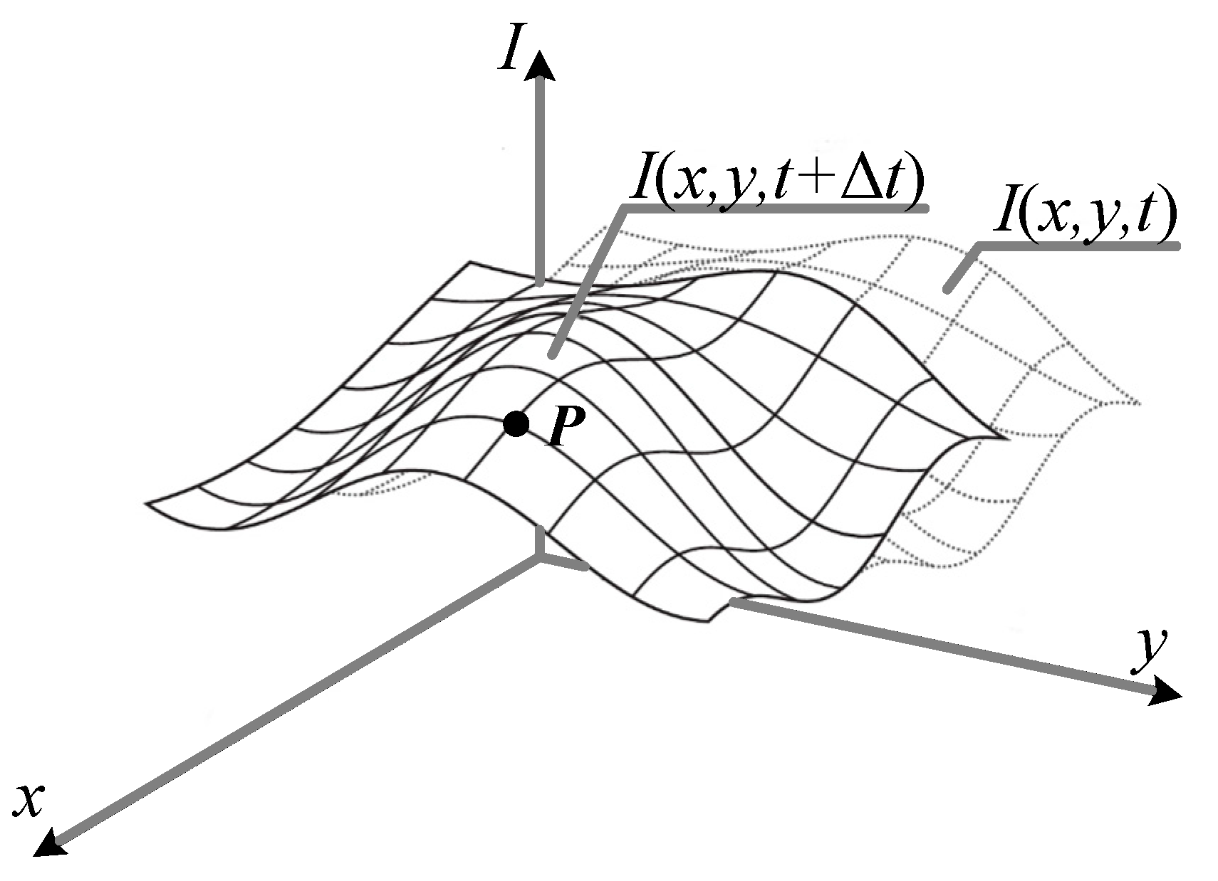 Sensors 25 04891 g001