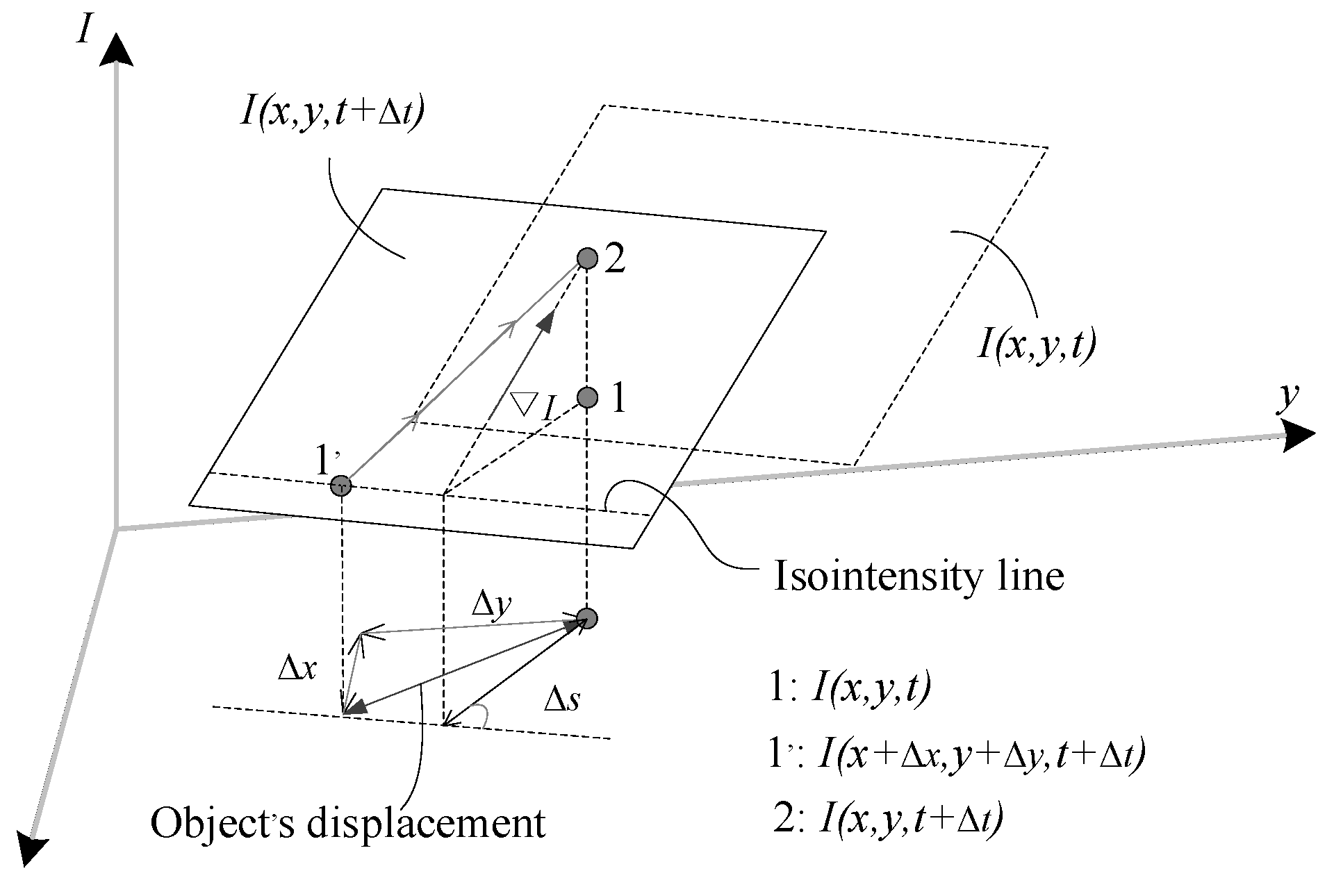 Sensors 25 04891 g002