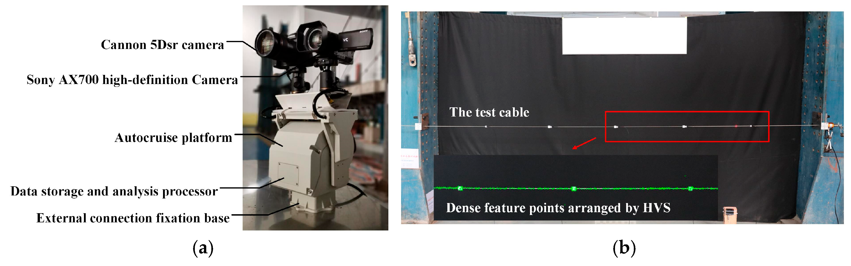 Sensors 25 04891 g006