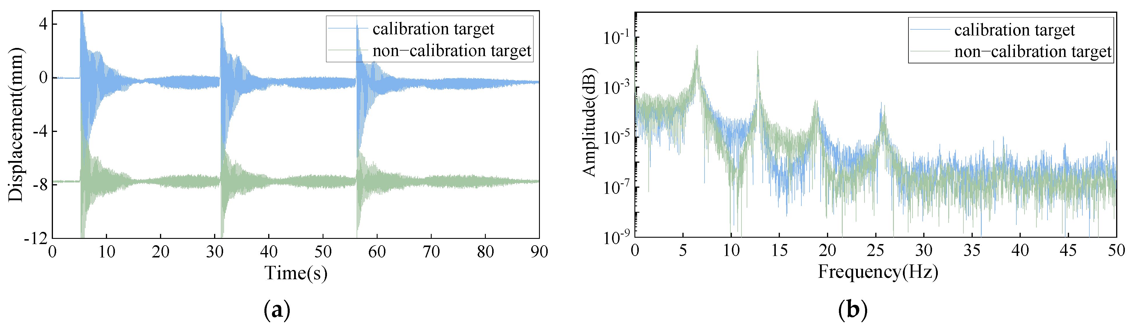 Sensors 25 04891 g011a