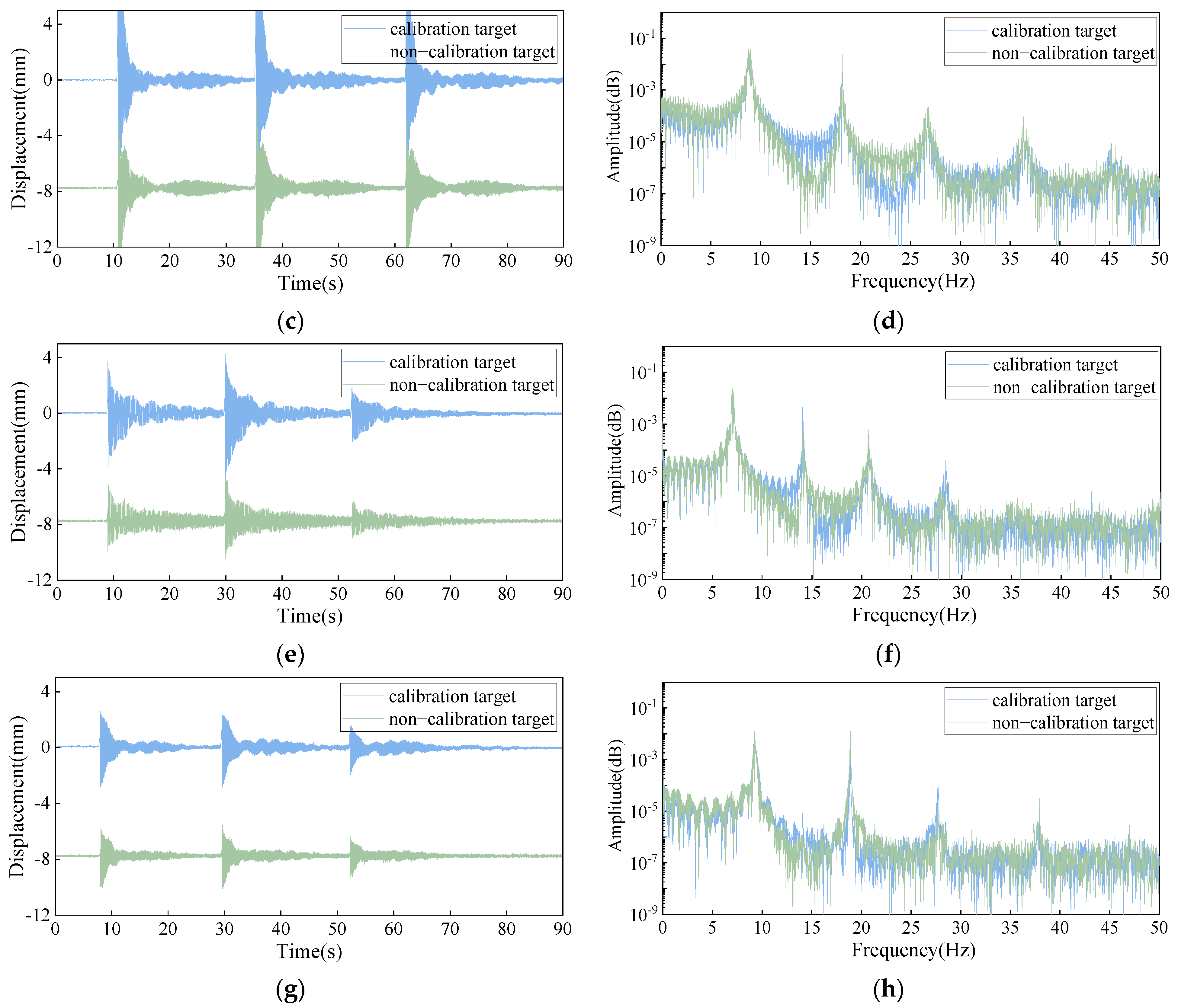 Sensors 25 04891 g011b