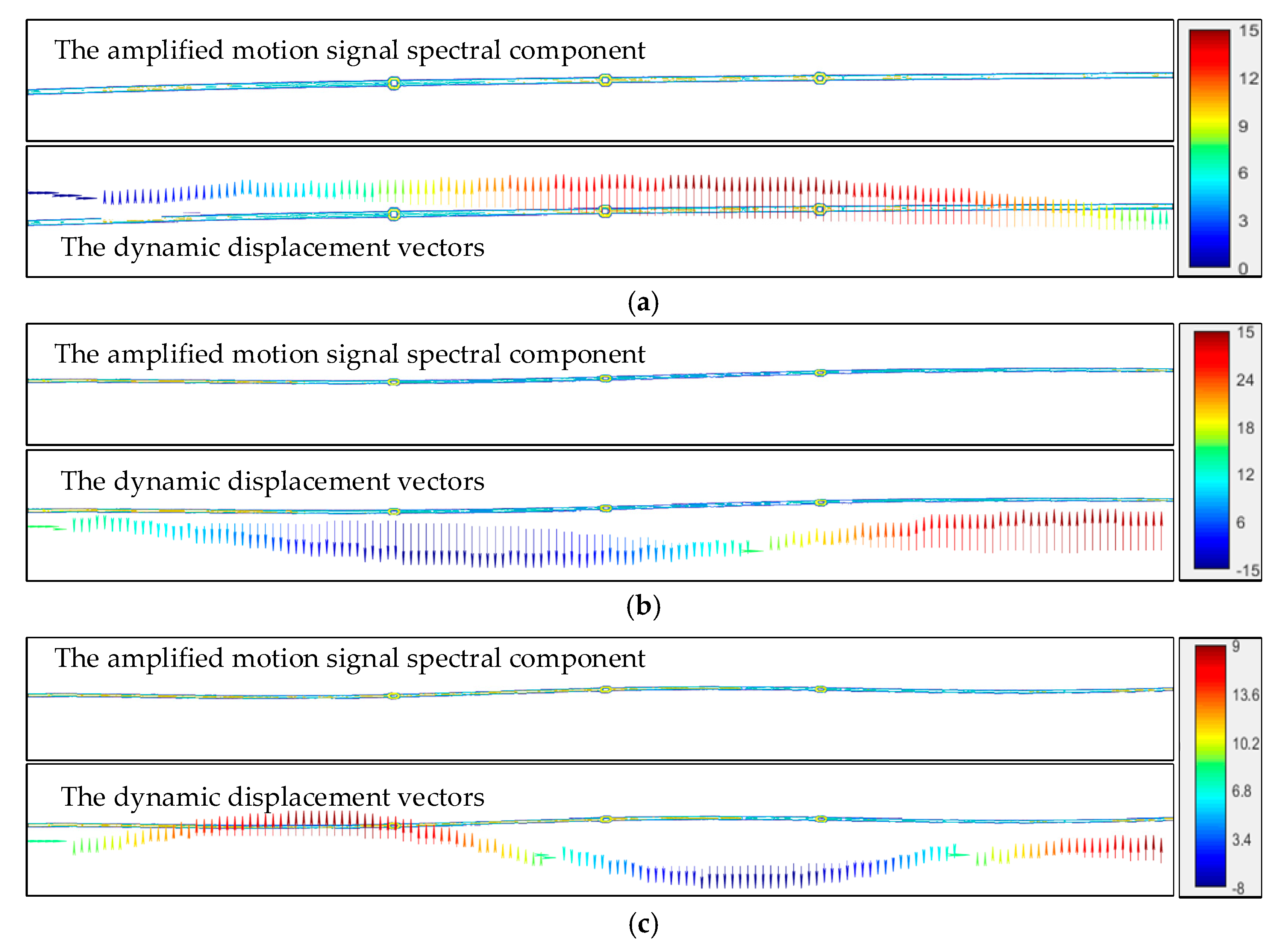 Sensors 25 04891 g015