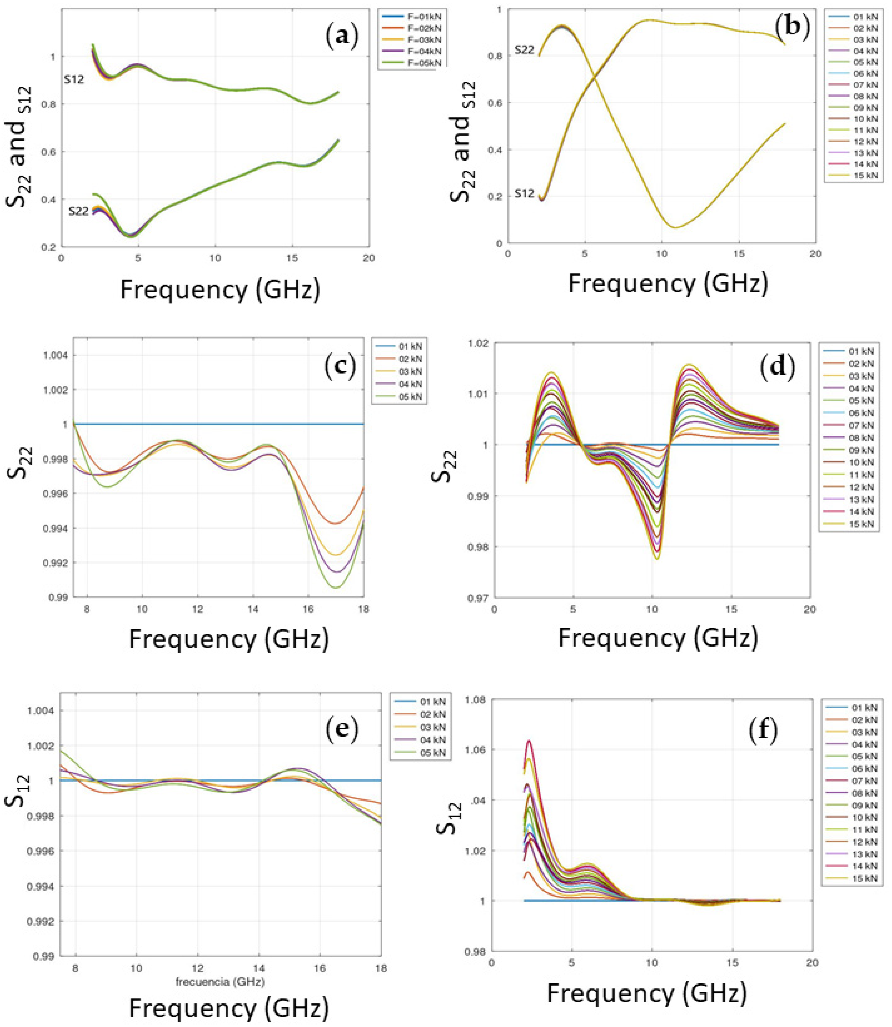 Sensors 25 04892 g001
