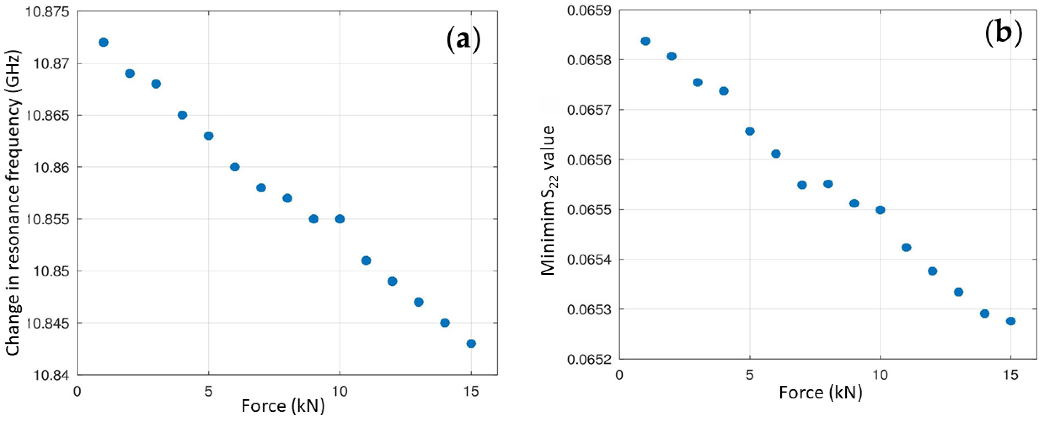 Sensors 25 04892 g002