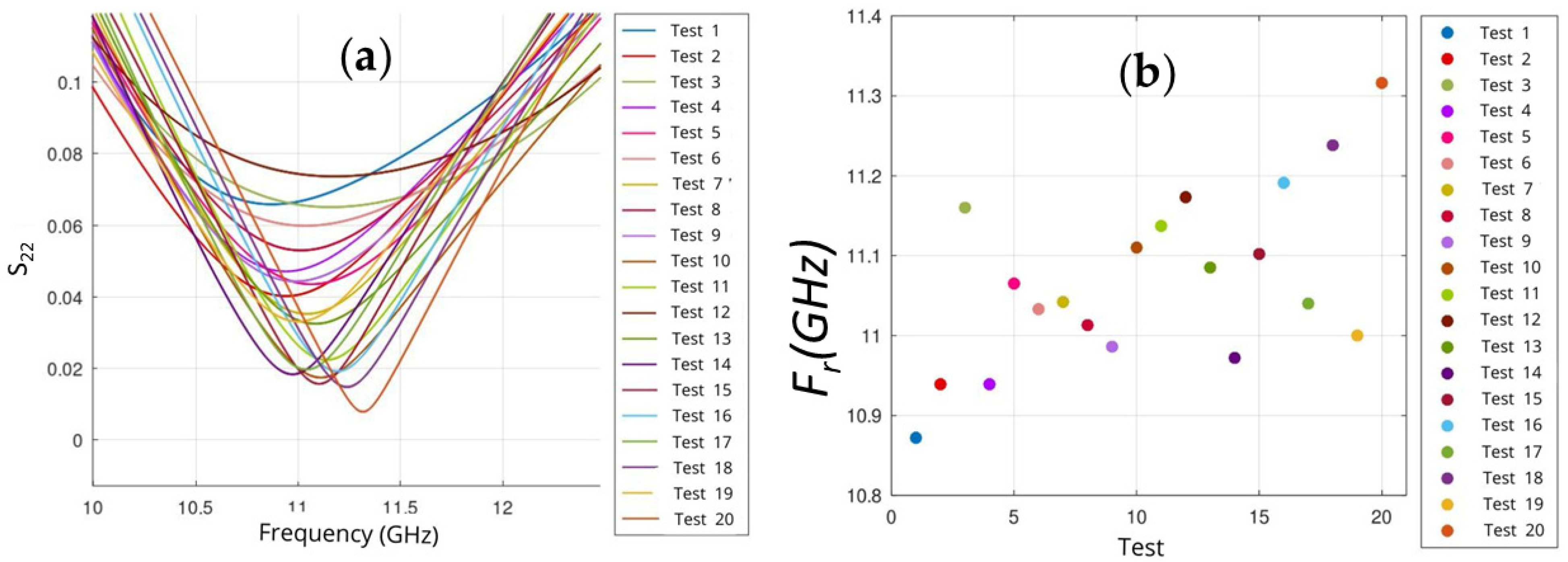 Sensors 25 04892 g003