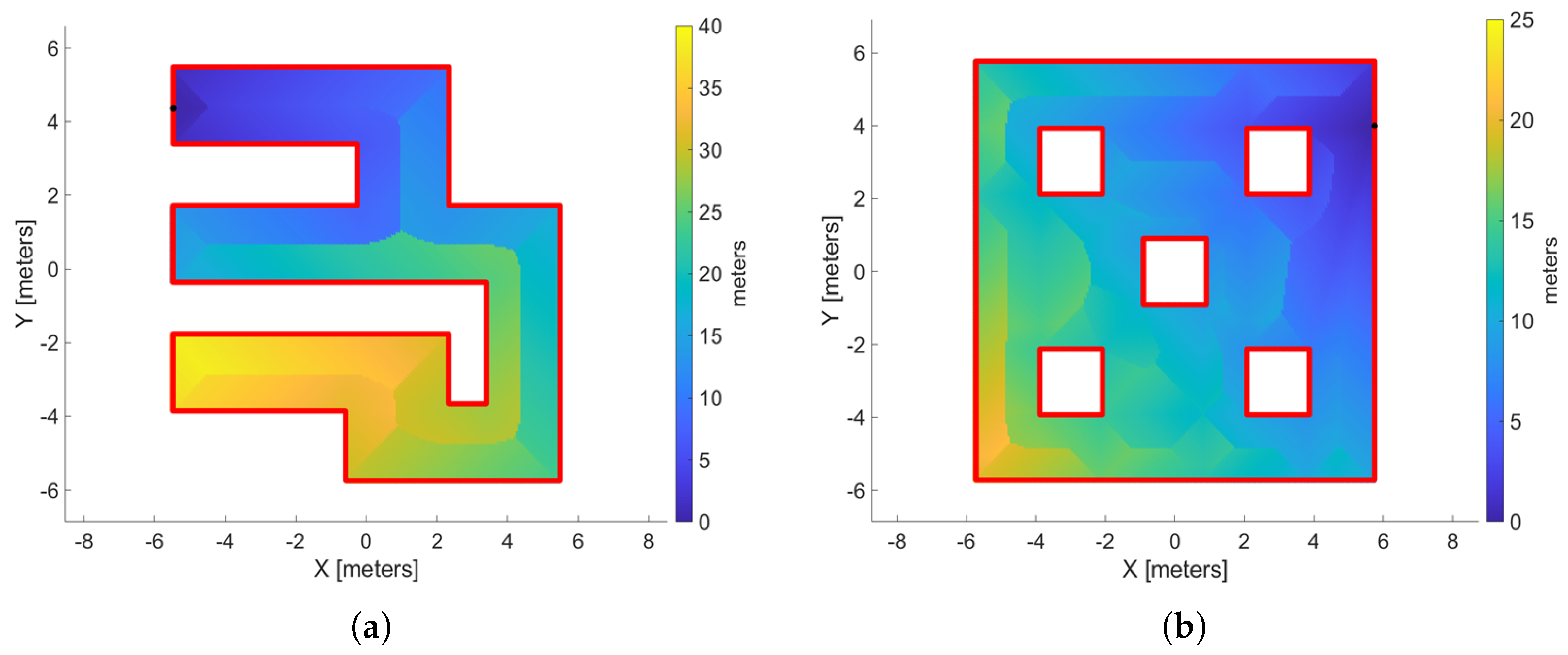 Sensors 25 04894 g006