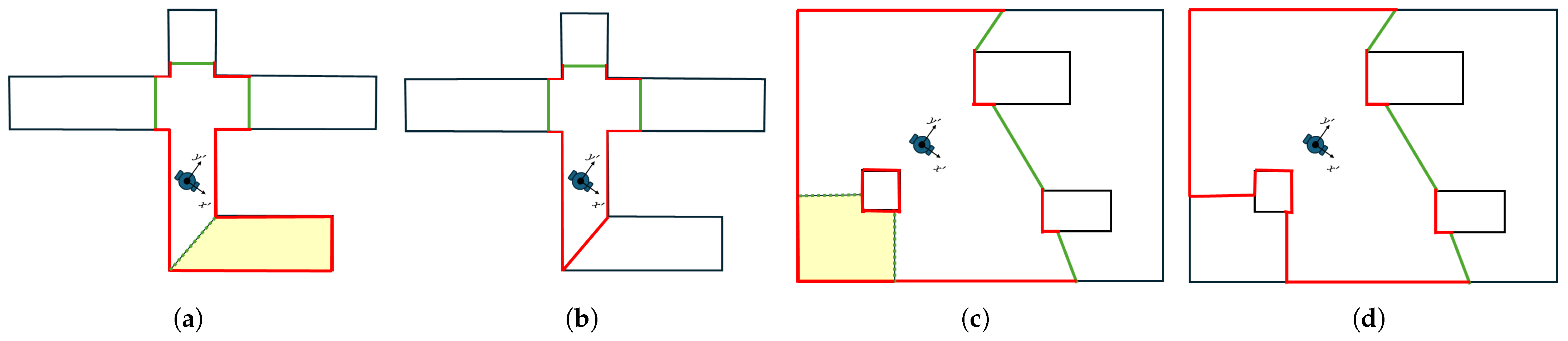 Sensors 25 04894 g008