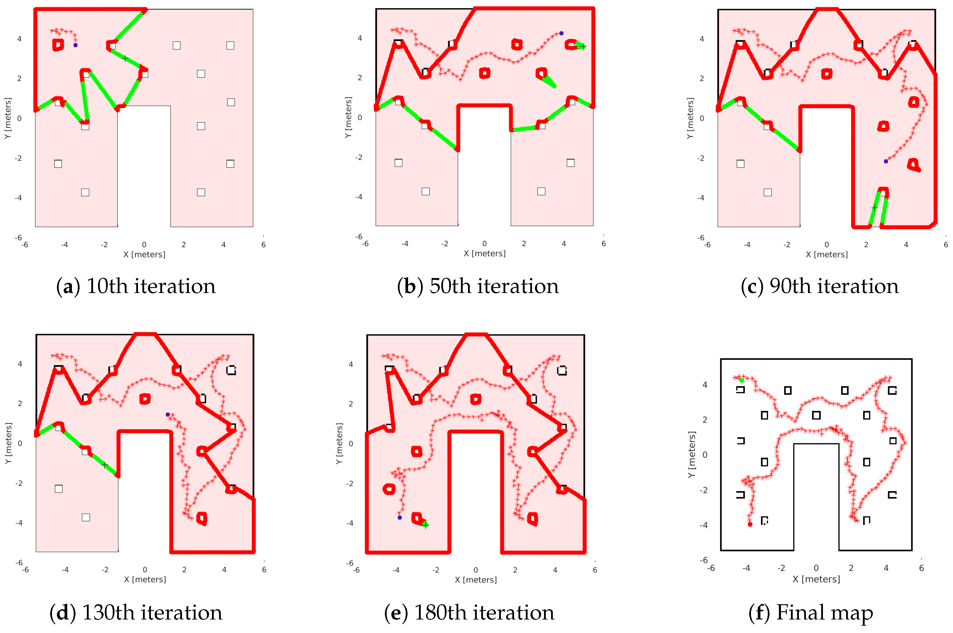 Sensors 25 04894 g014