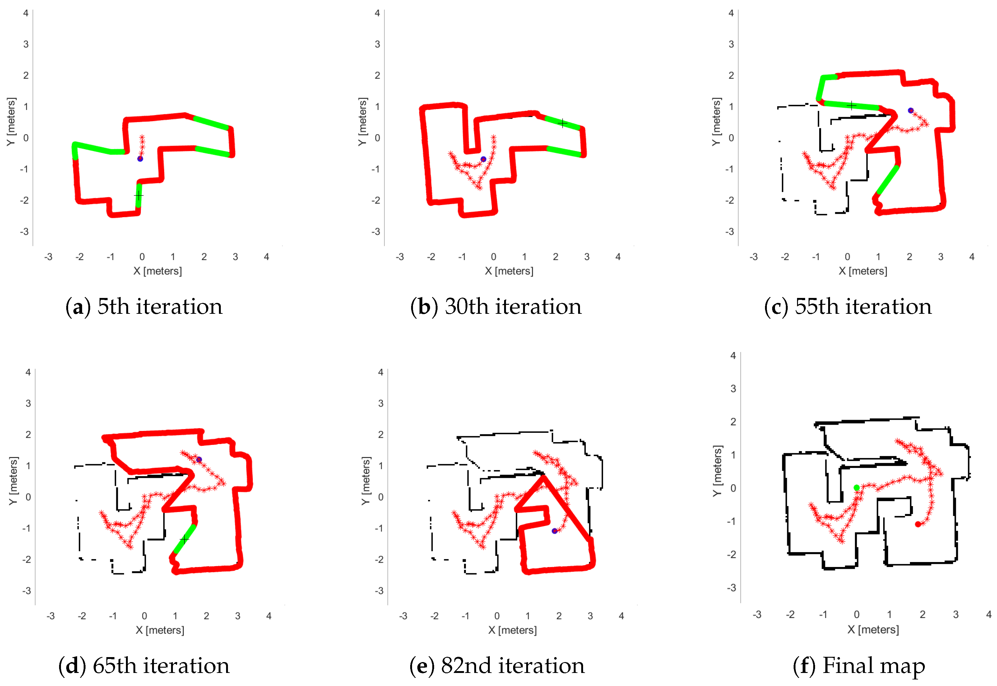 Sensors 25 04894 g015