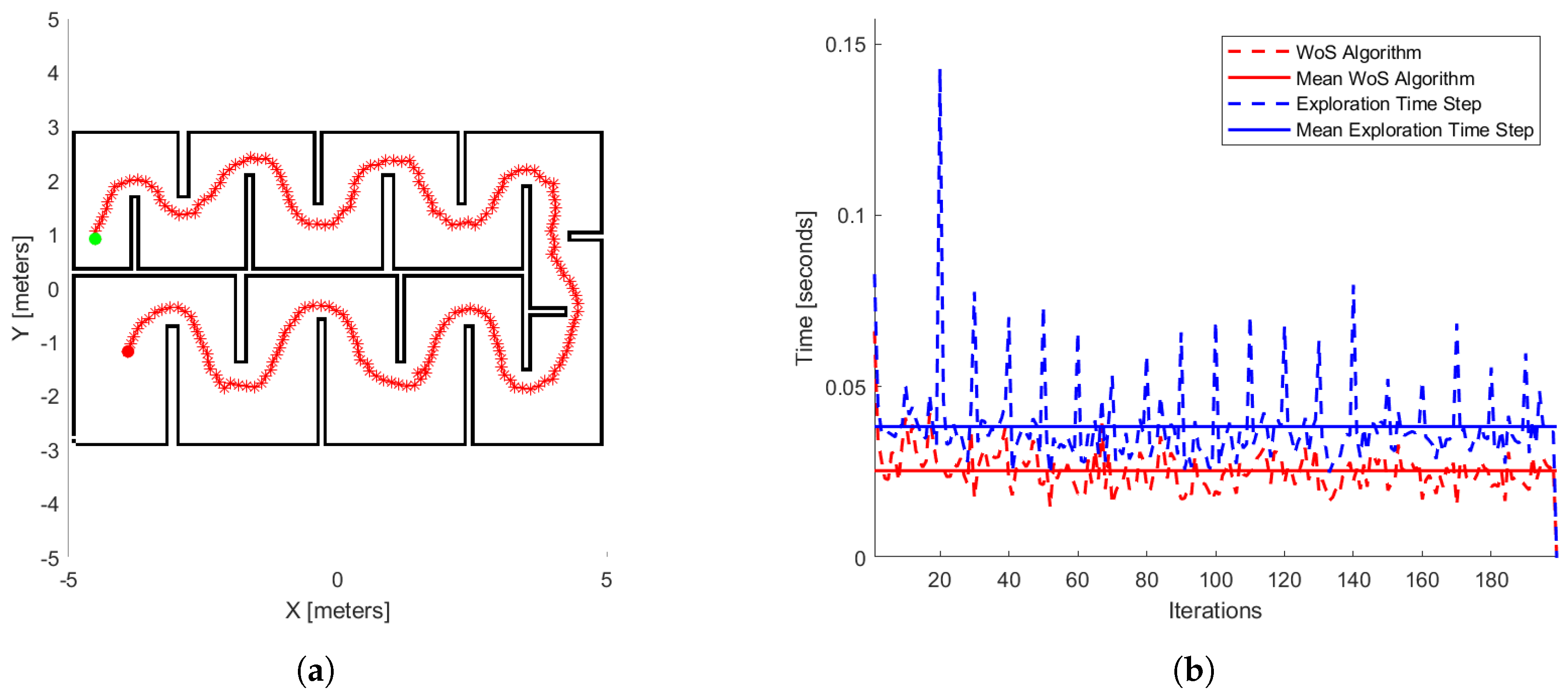 Sensors 25 04894 g017