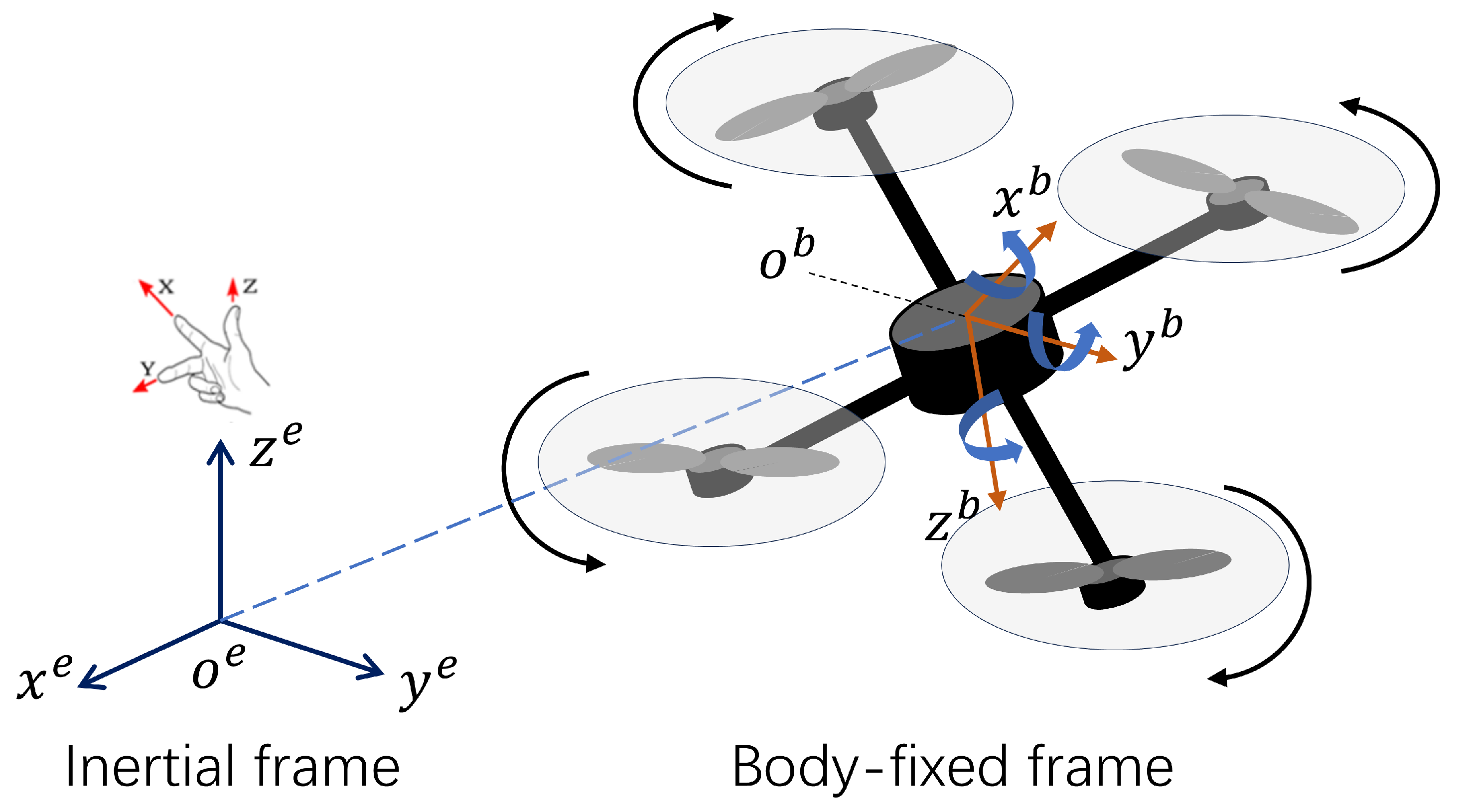 Sensors 25 04895 g002