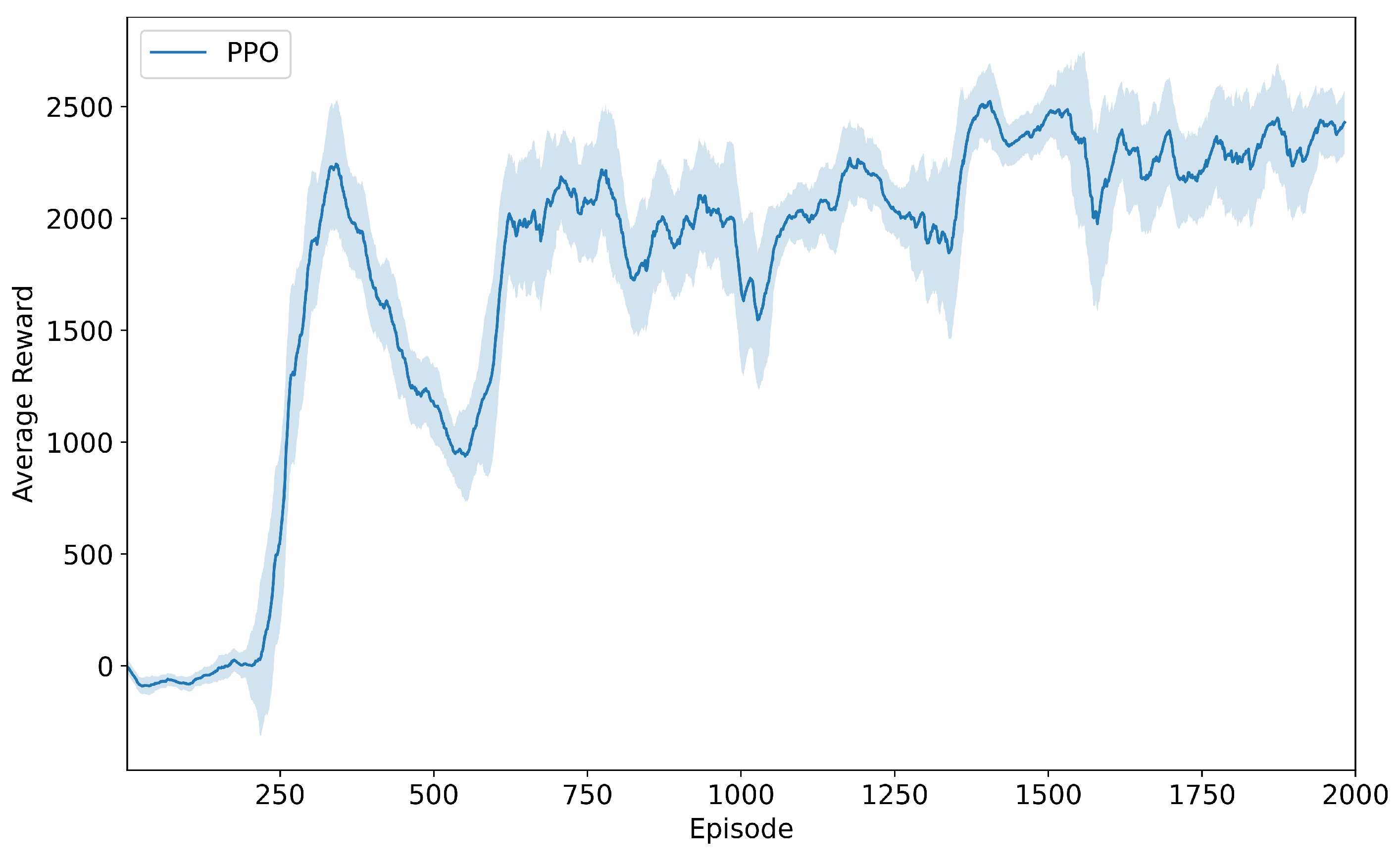 Sensors 25 04895 g007
