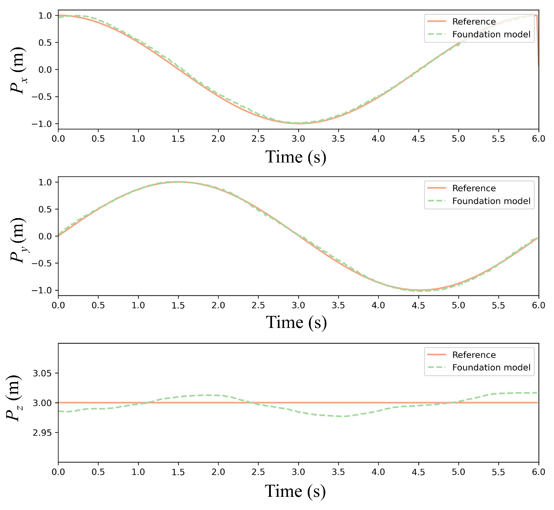 Sensors 25 04895 g009