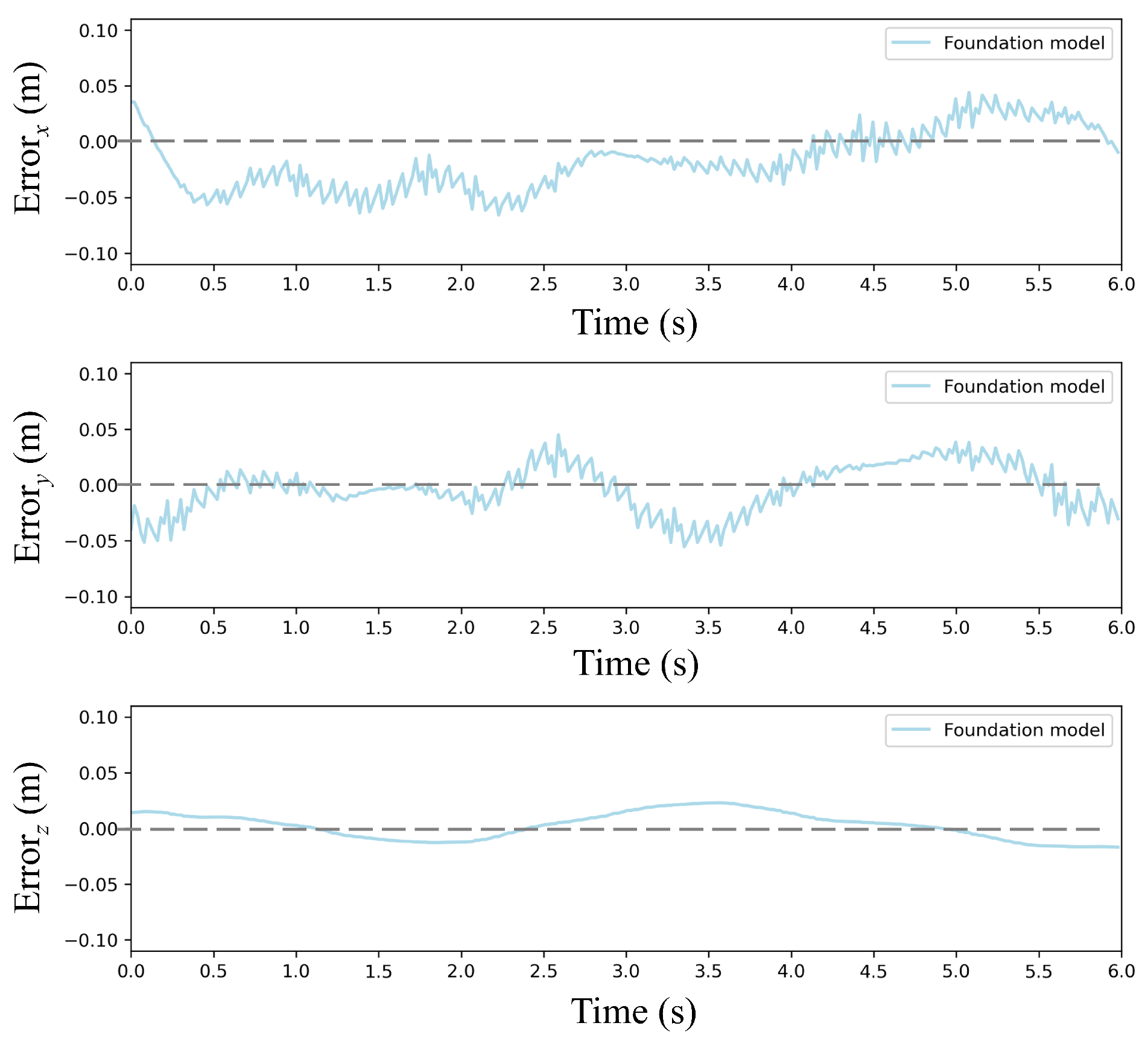 Sensors 25 04895 g010