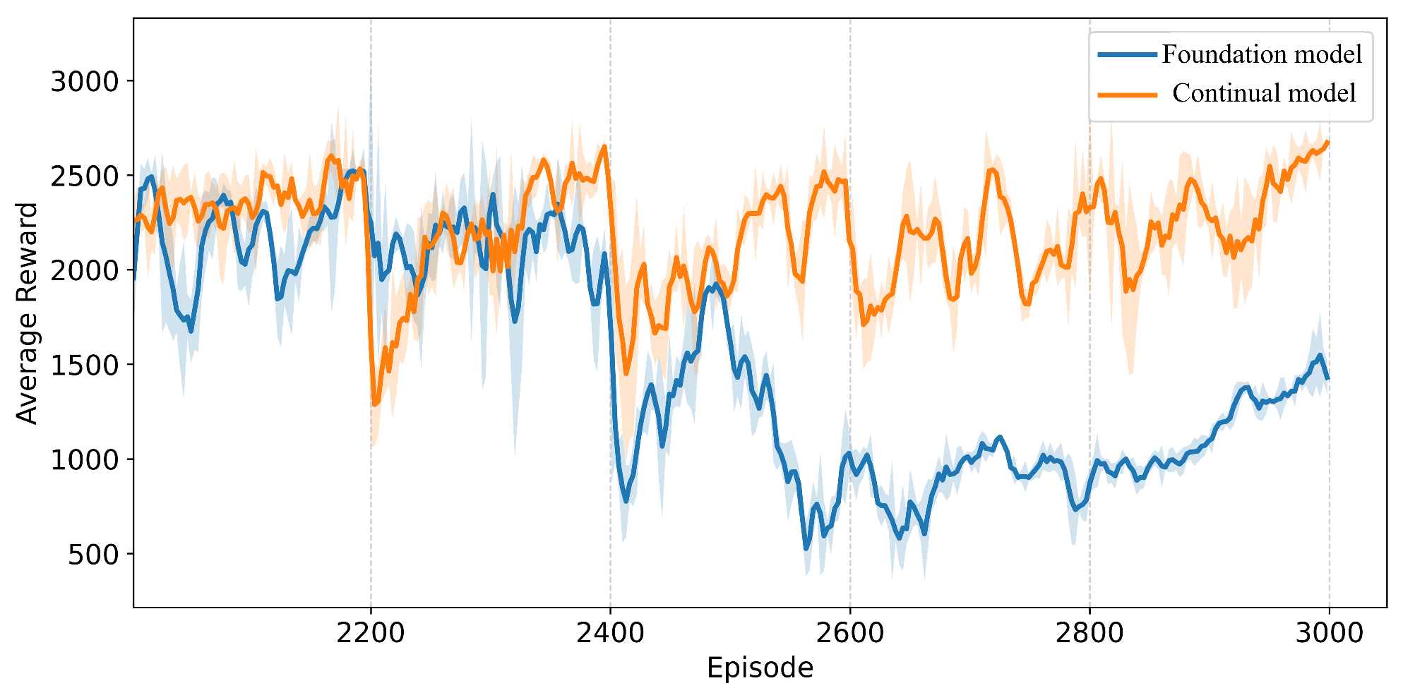 Sensors 25 04895 g011