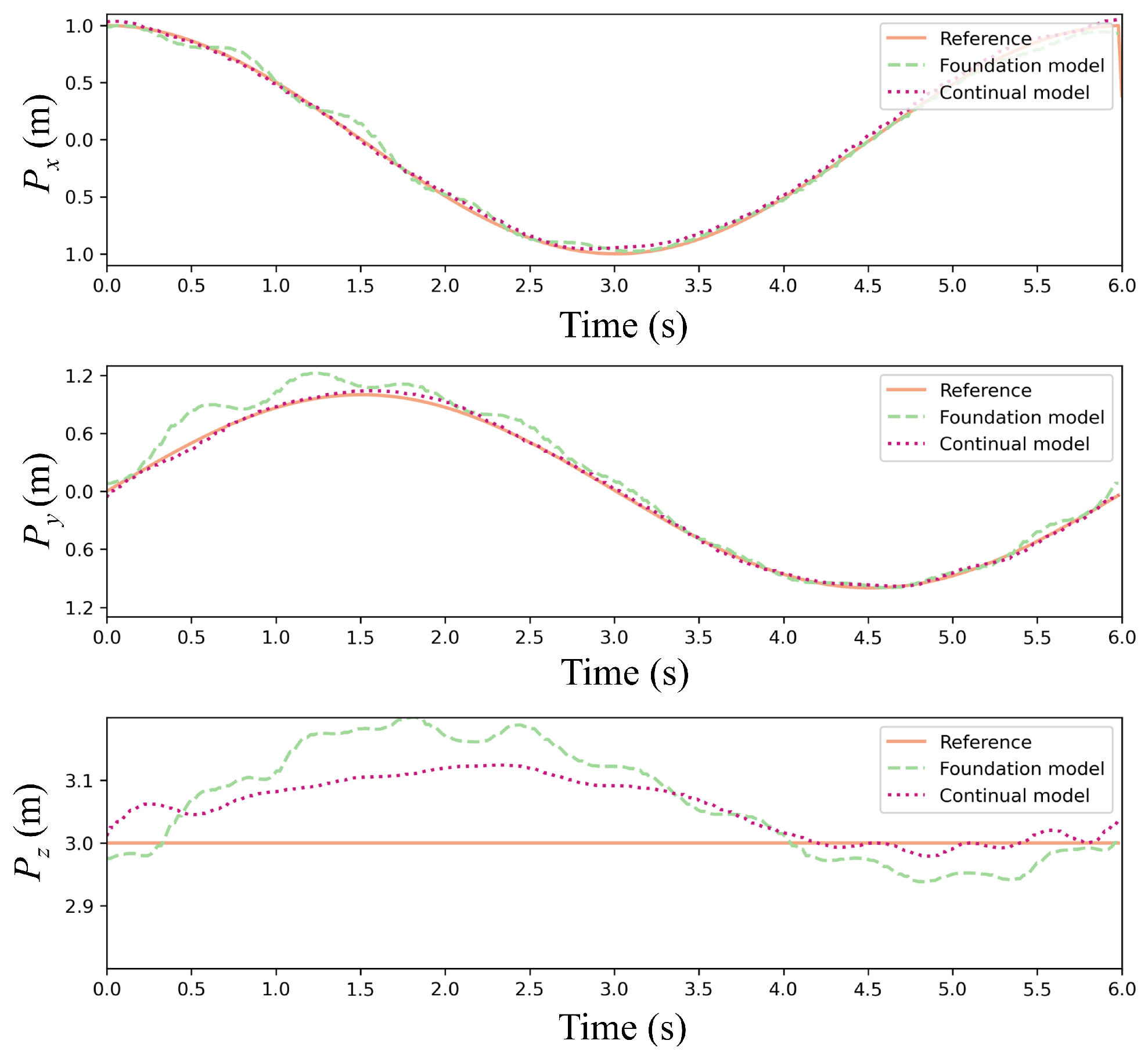 Sensors 25 04895 g012