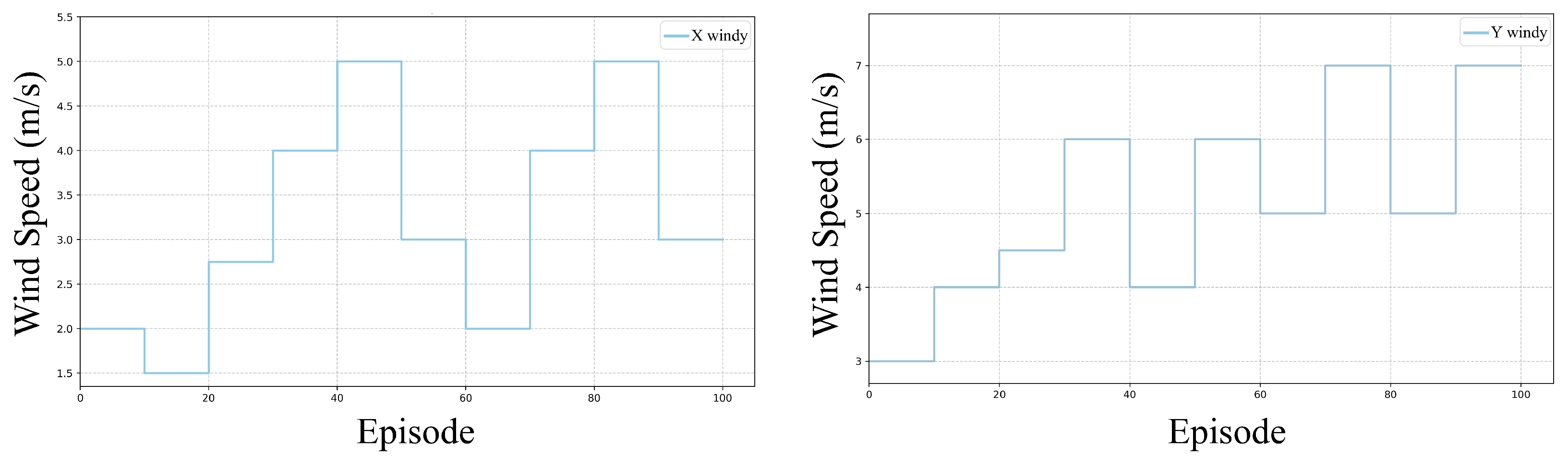 Sensors 25 04895 g014