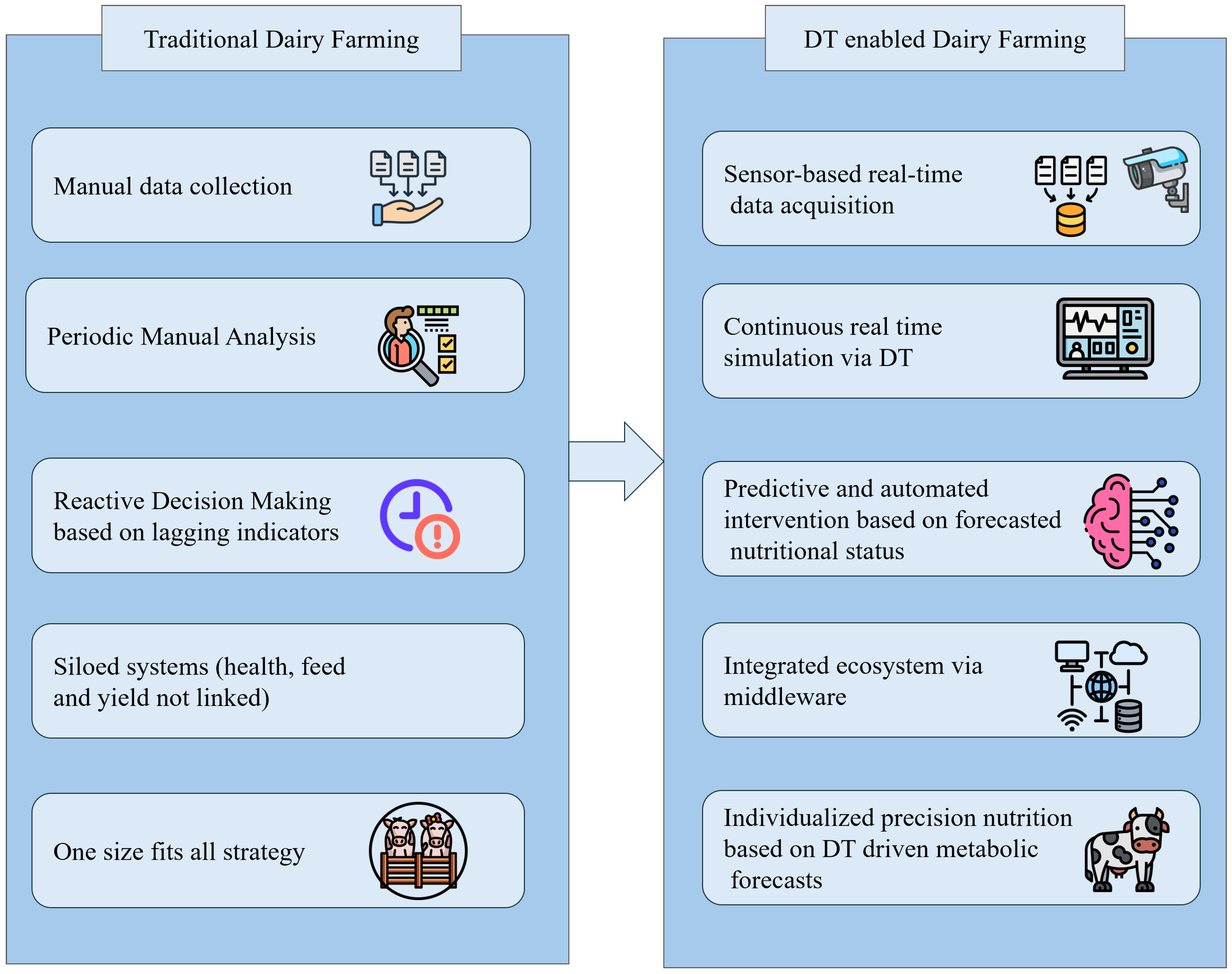 Sensors 25 04899 g003