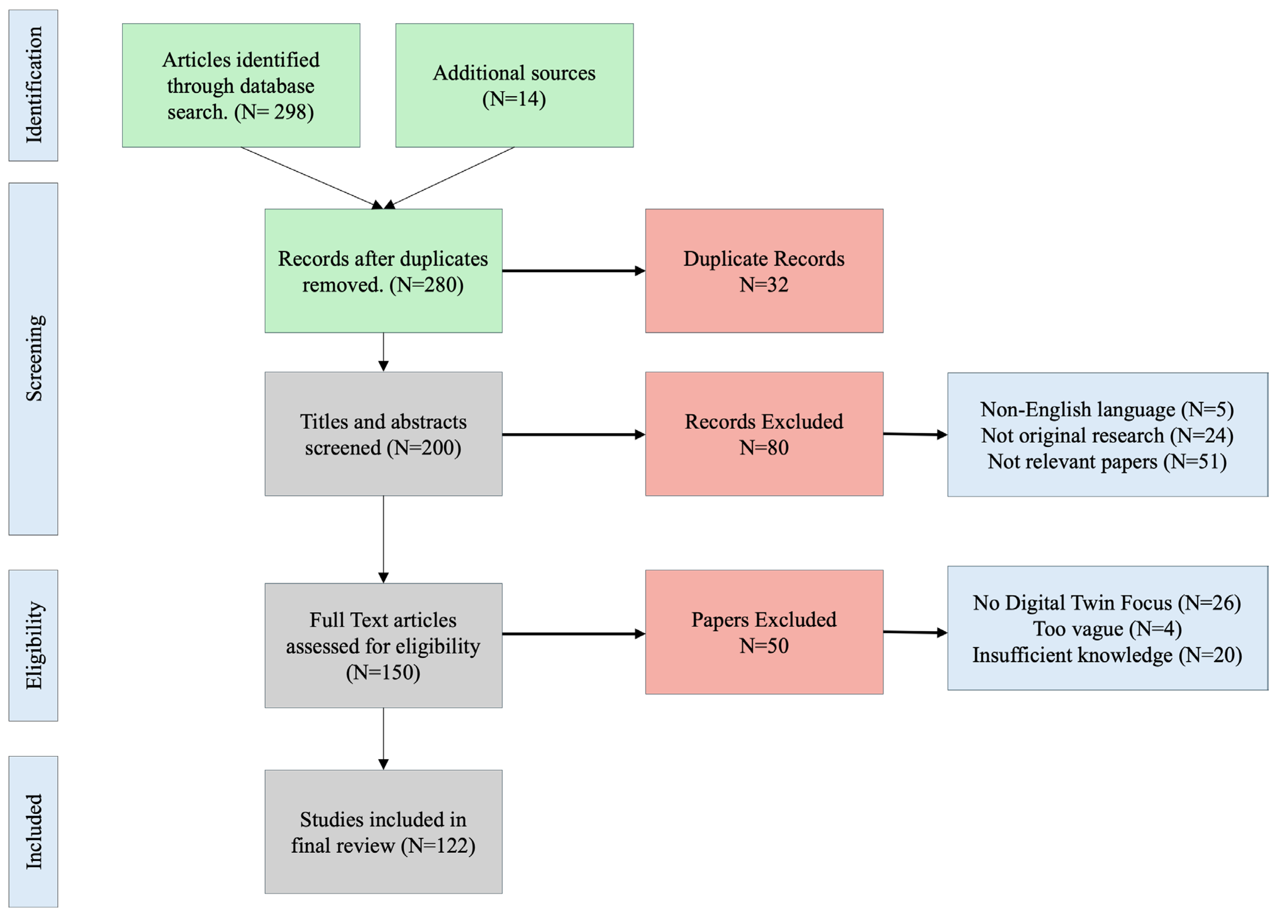 Sensors 25 04899 g004