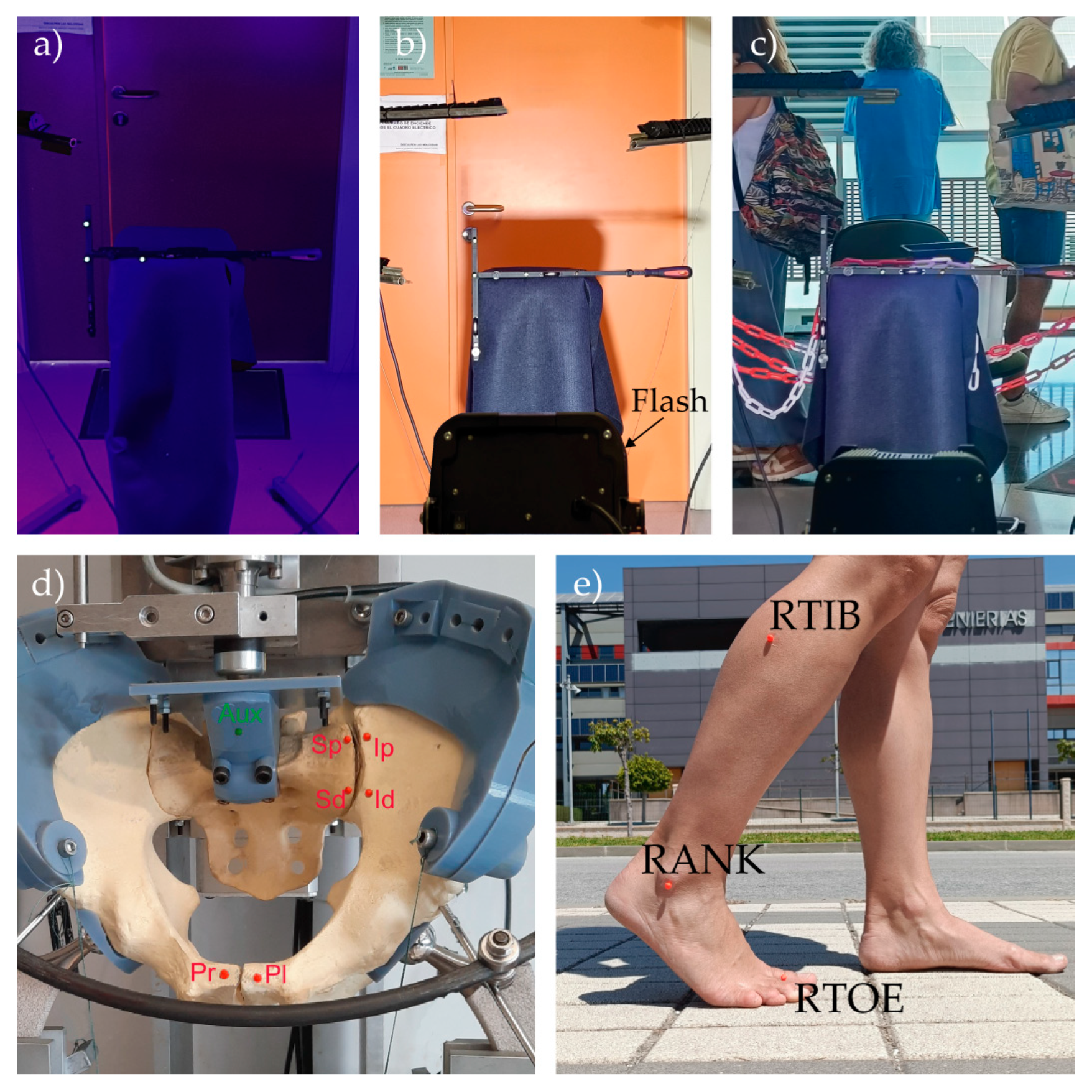 Sensors 25 04900 g006 Sensors 25 04900 g006