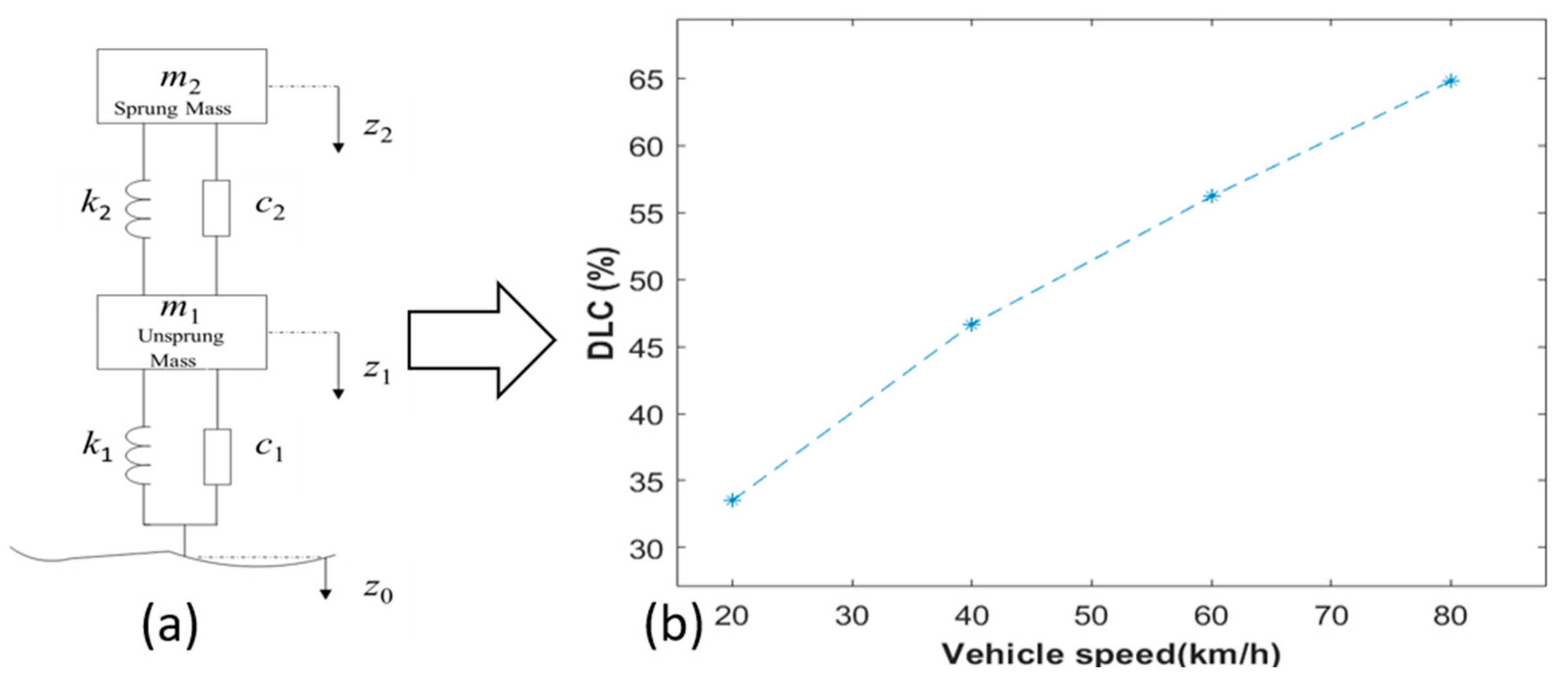 Sensors 25 04901 g001