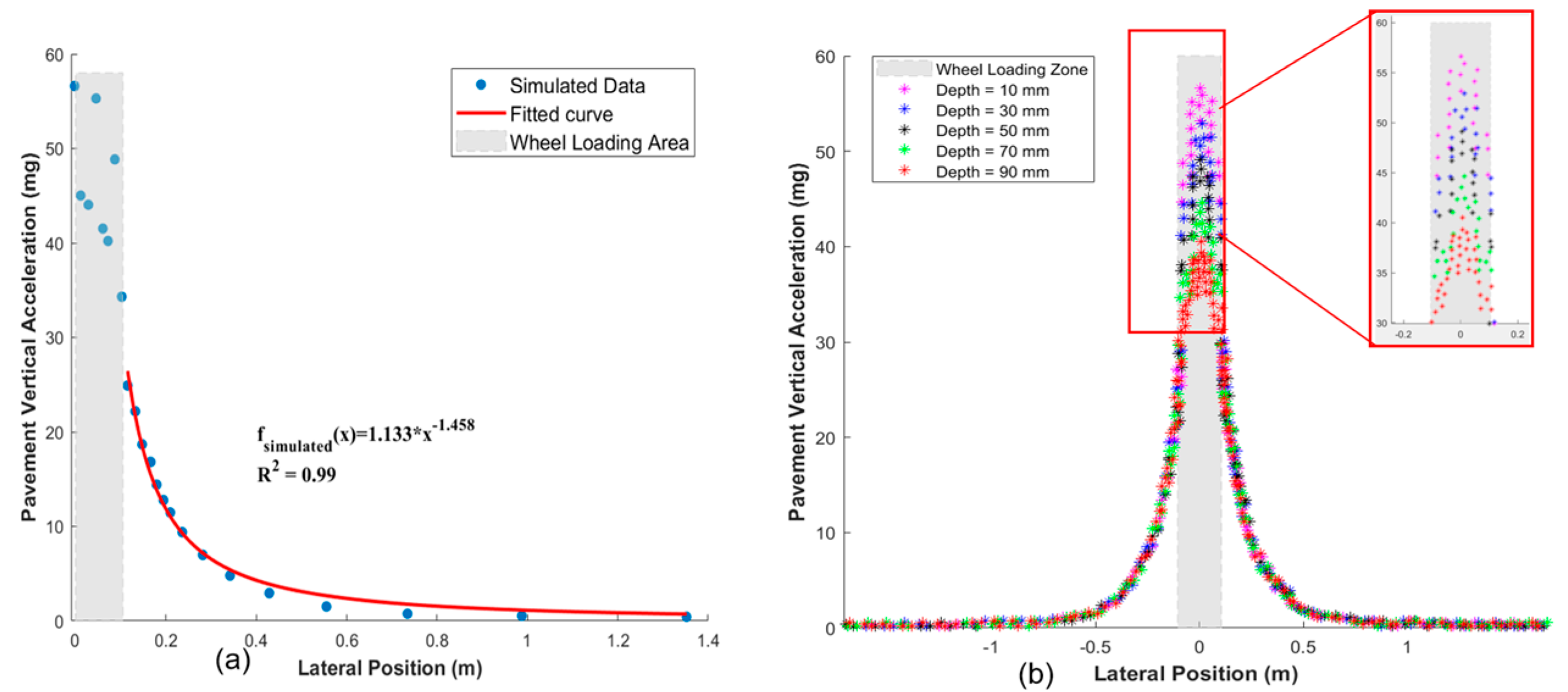Sensors 25 04901 g002