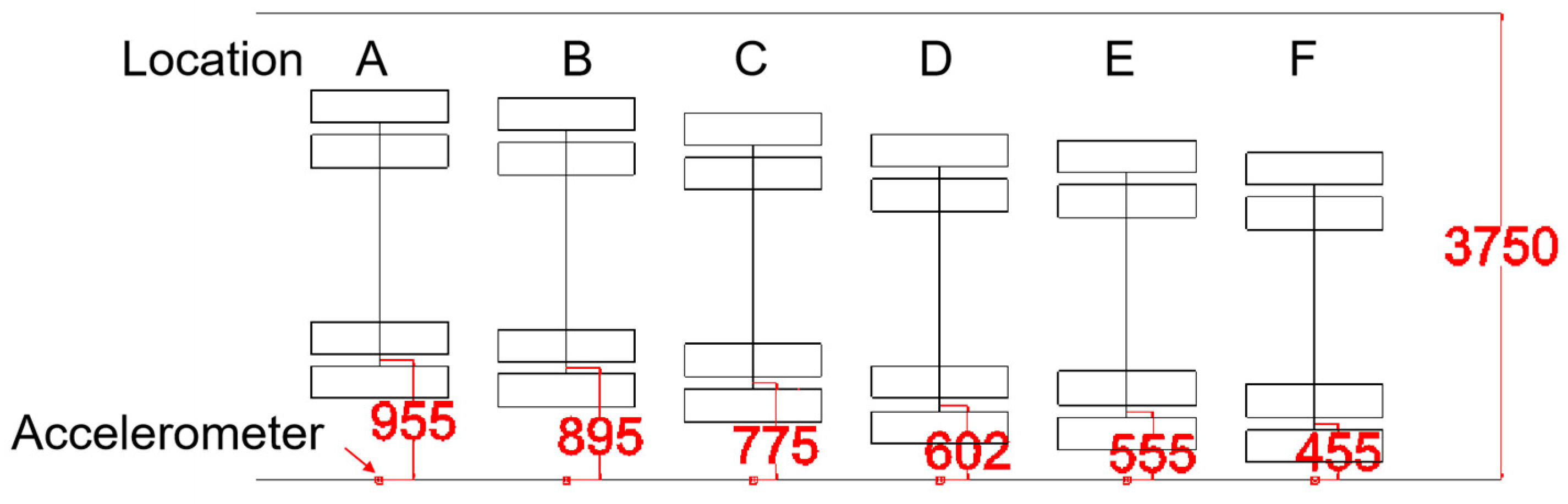 Sensors 25 04901 g006