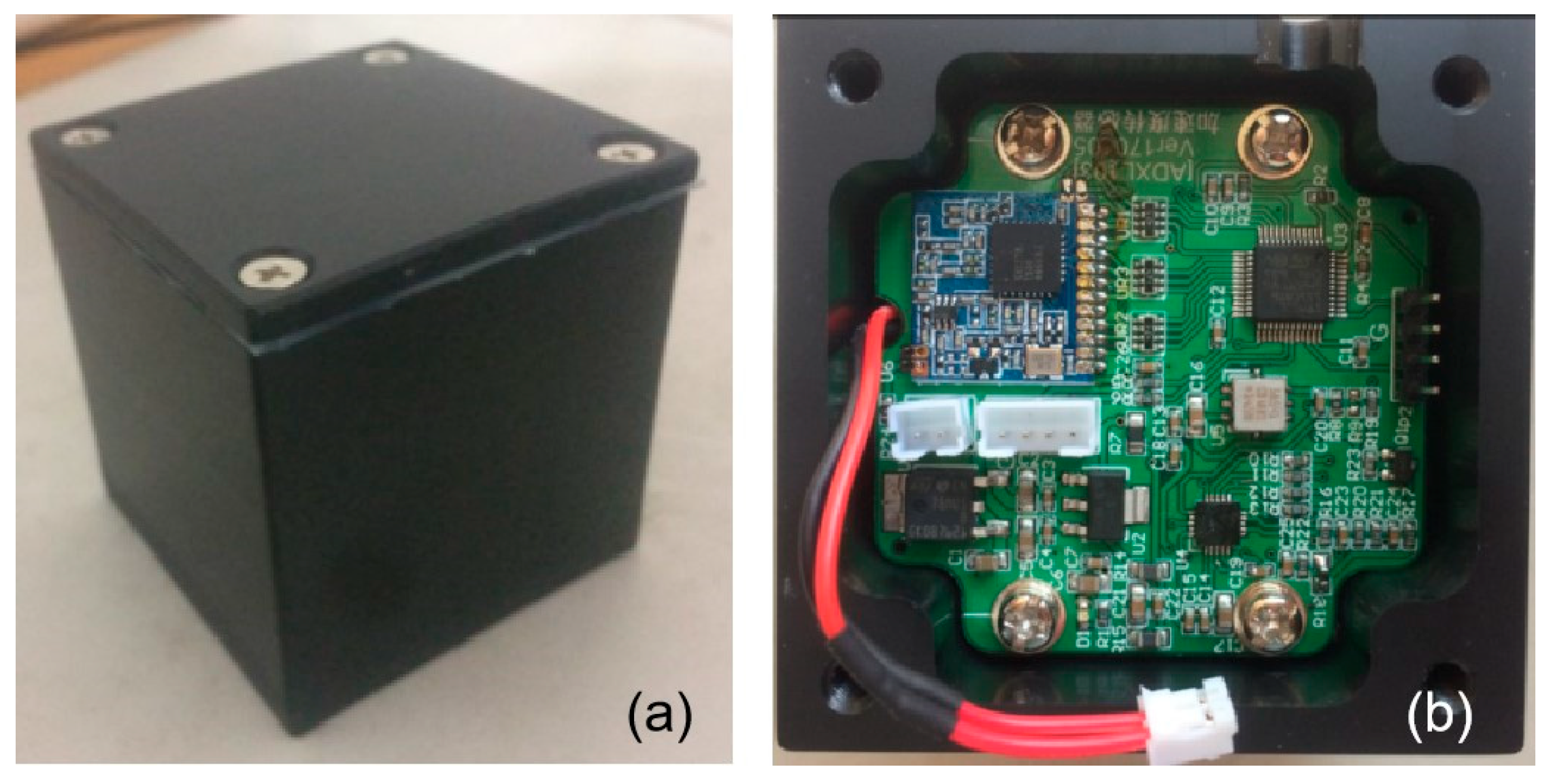 Sensors 25 04901 g007