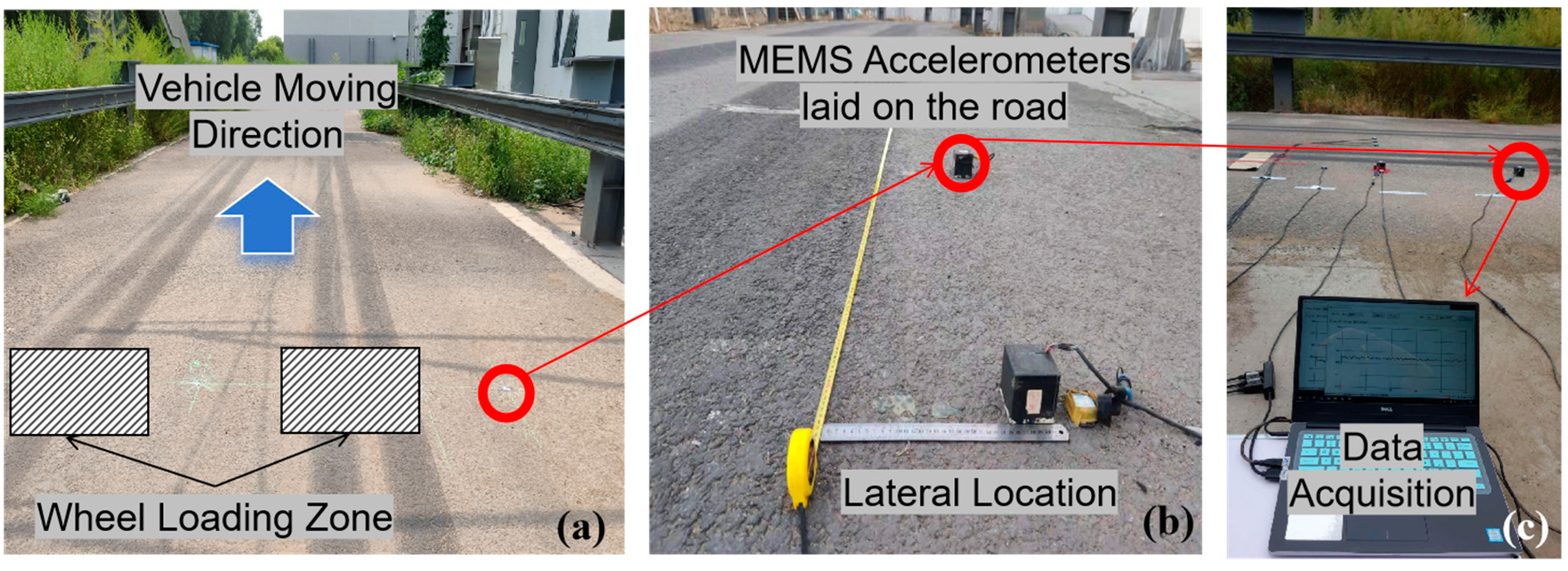Sensors 25 04901 g008