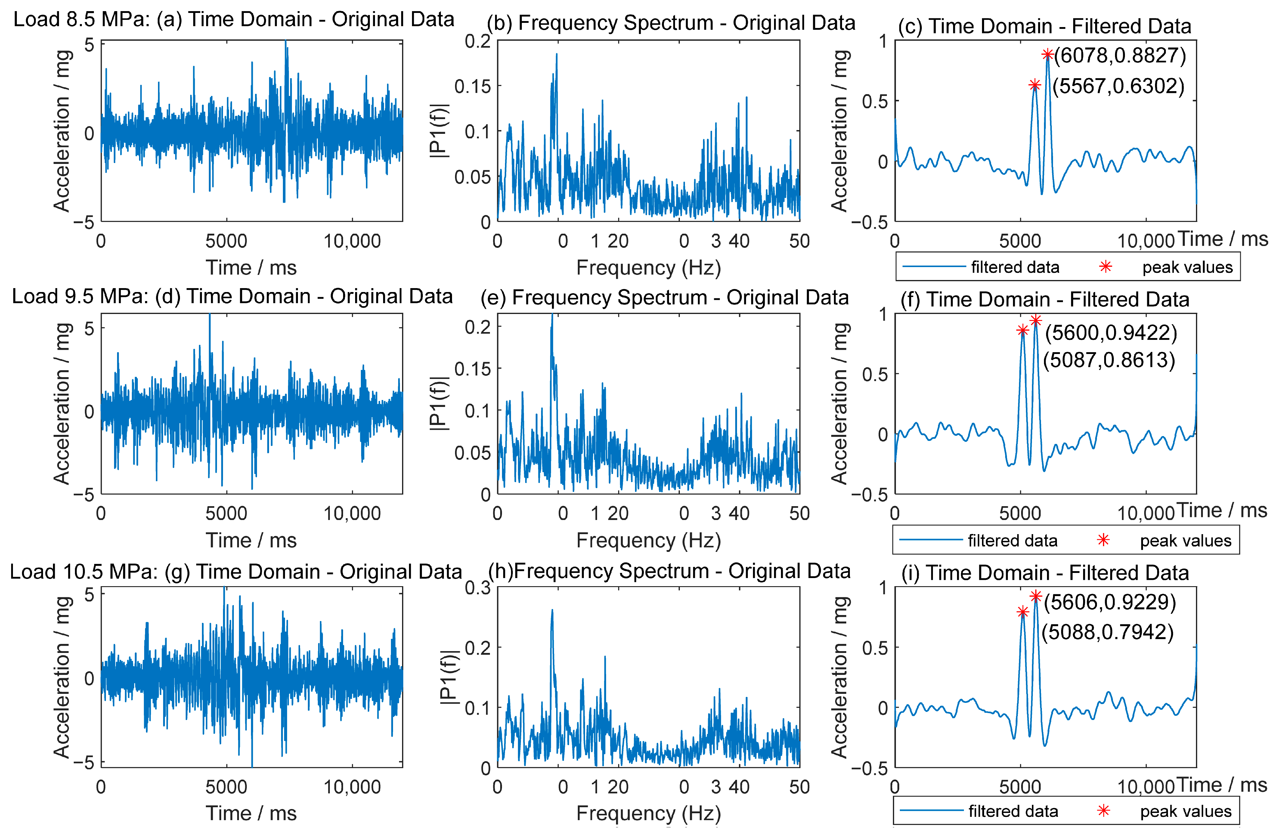 Sensors 25 04901 g014