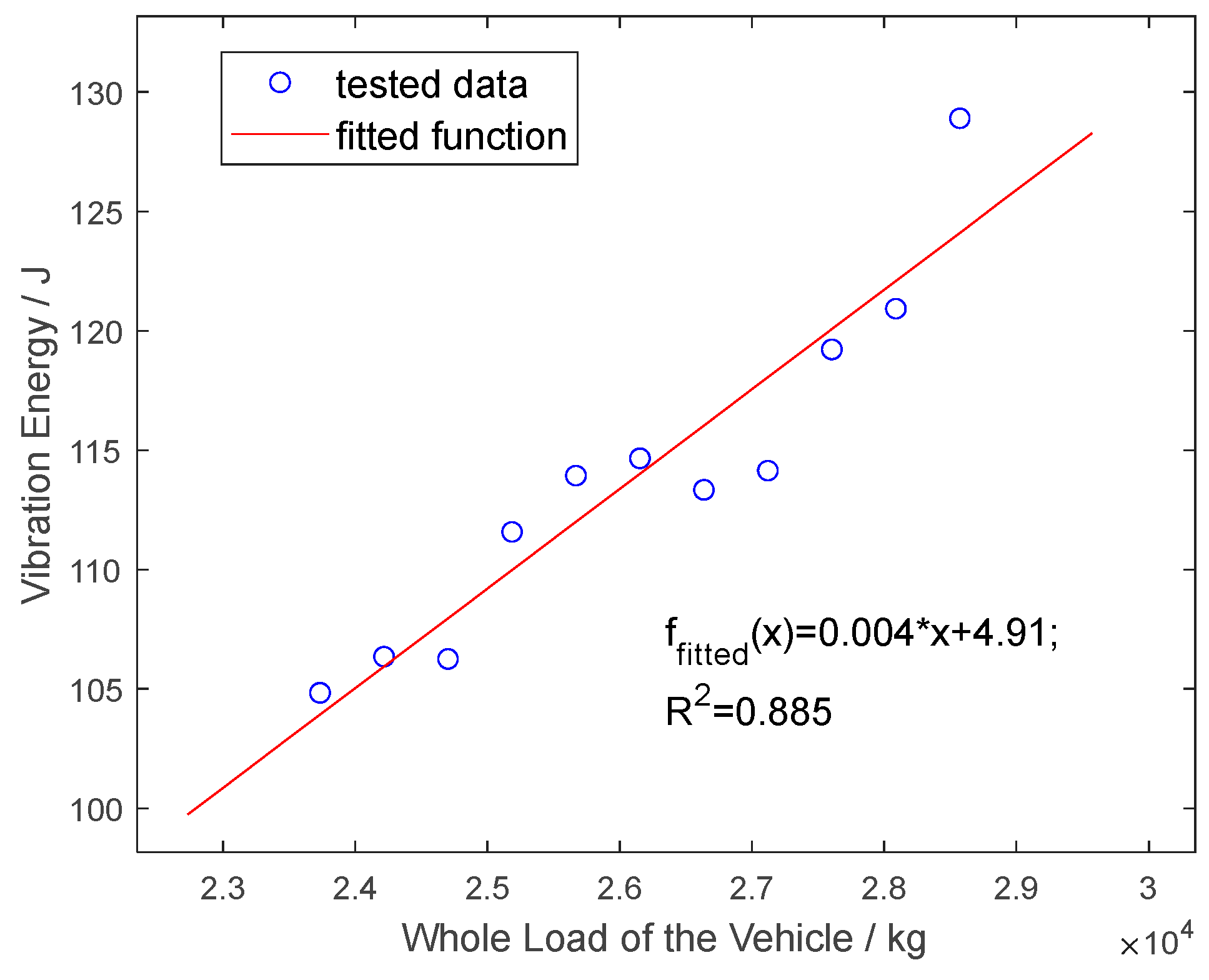 Sensors 25 04901 g016
