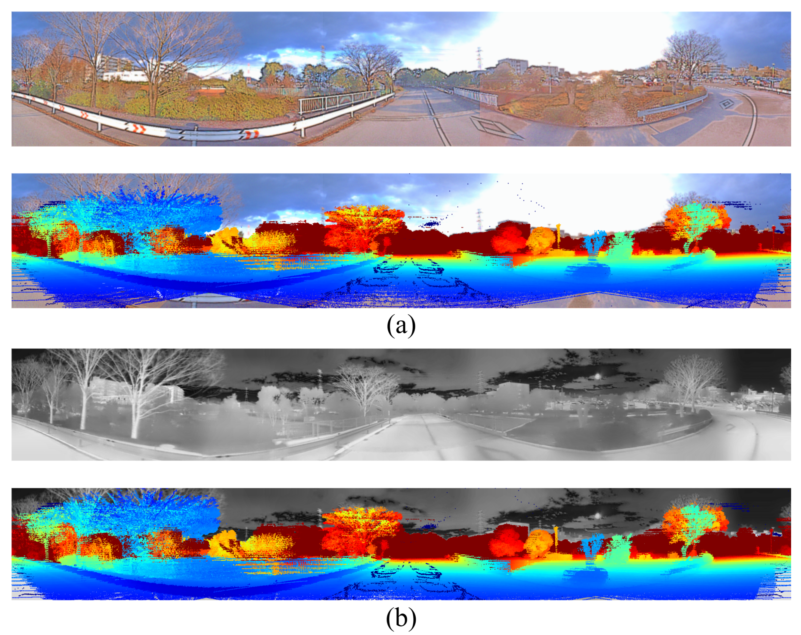 Sensors 25 04902 g008