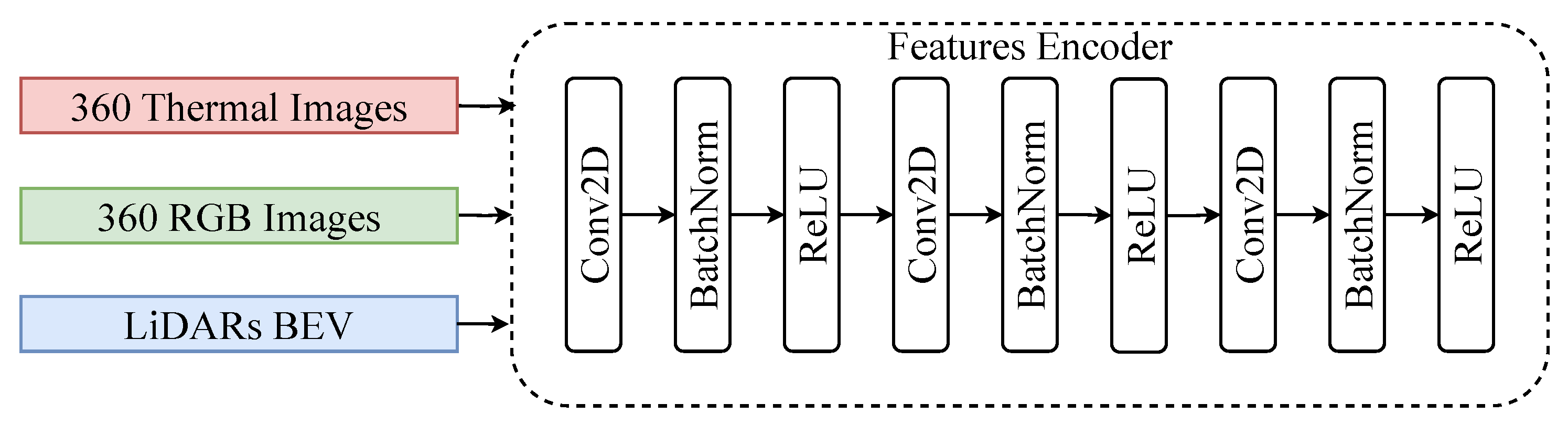 Sensors 25 04902 g012