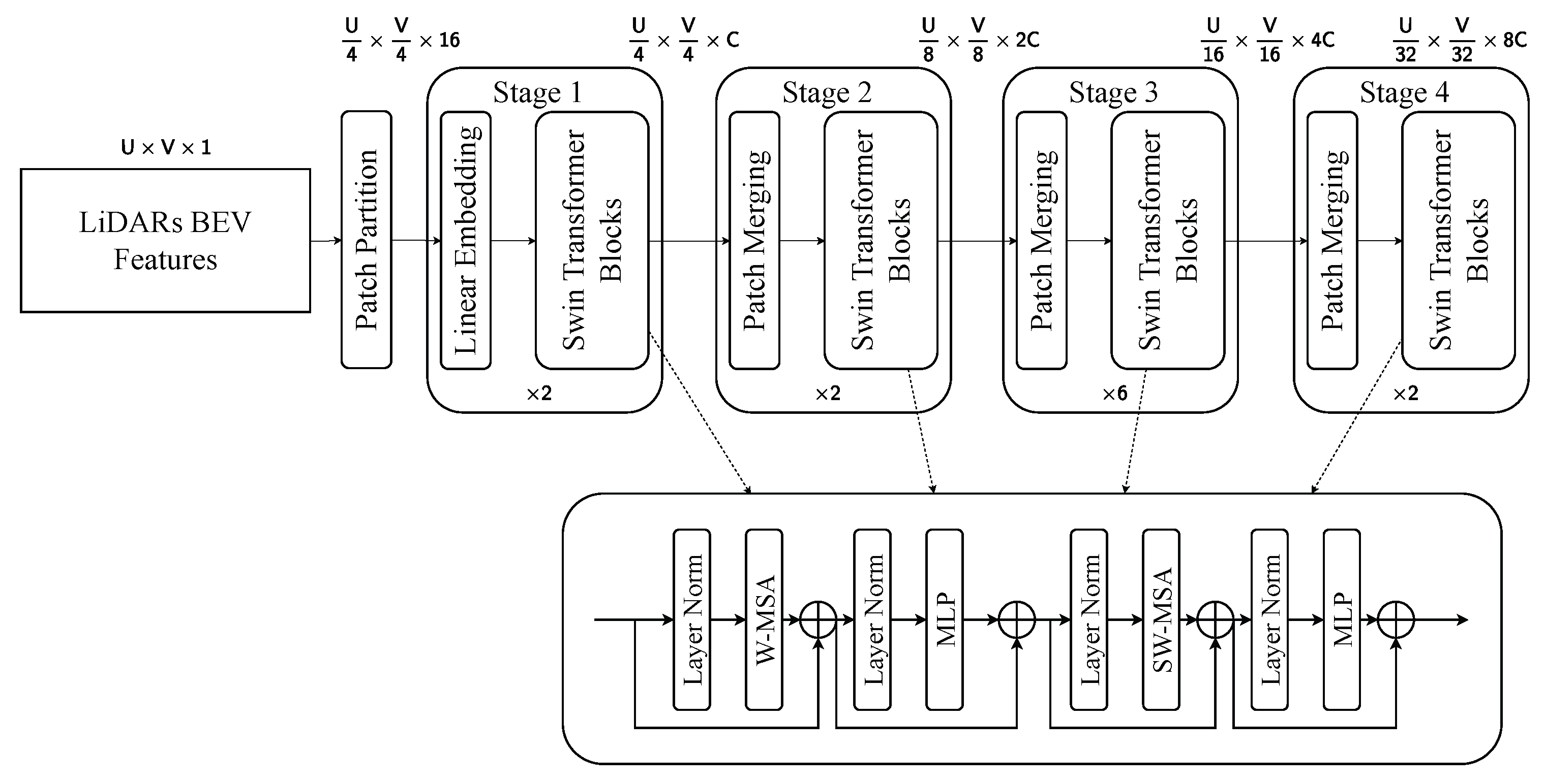 Sensors 25 04902 g013