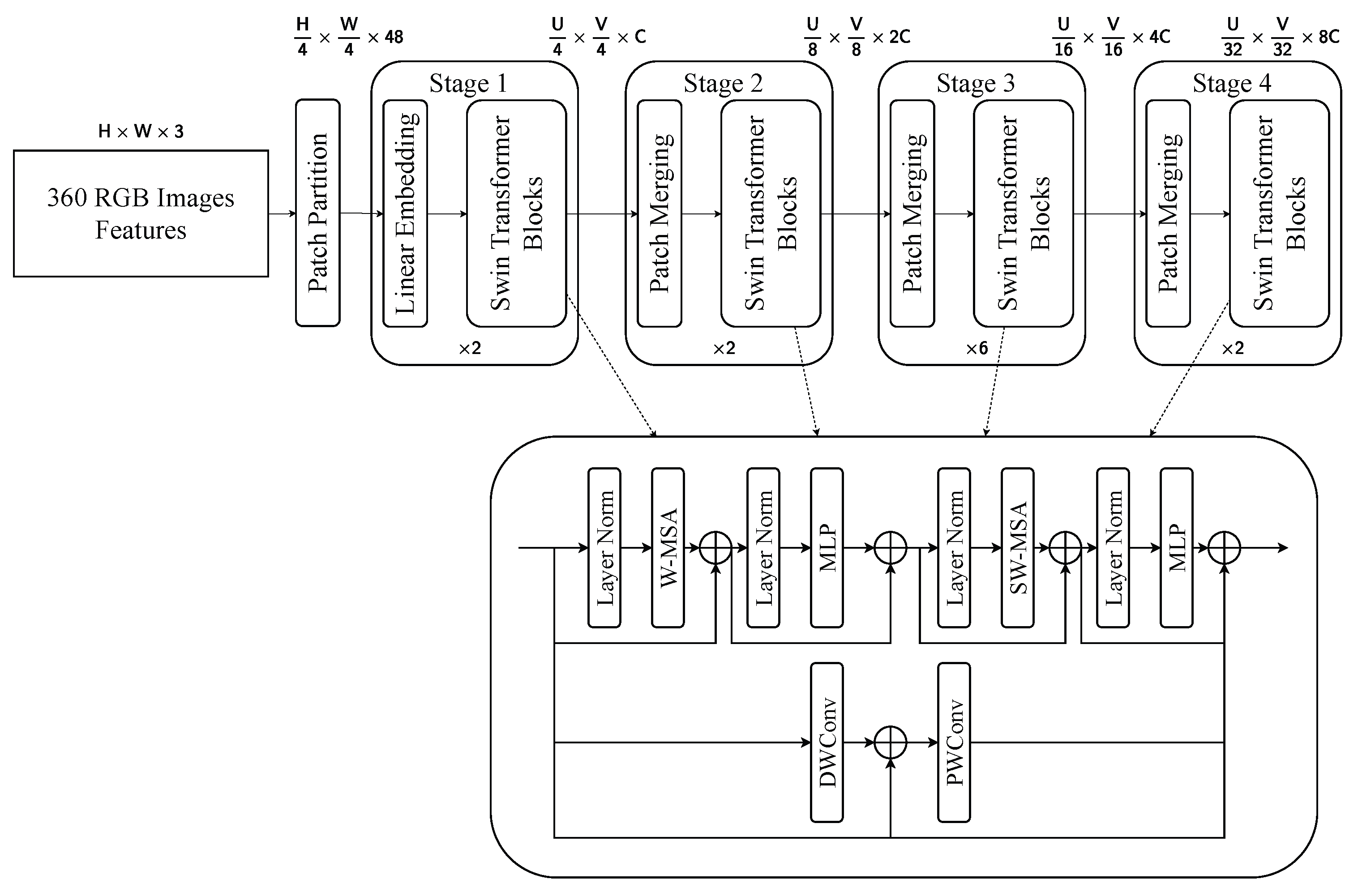 Sensors 25 04902 g015