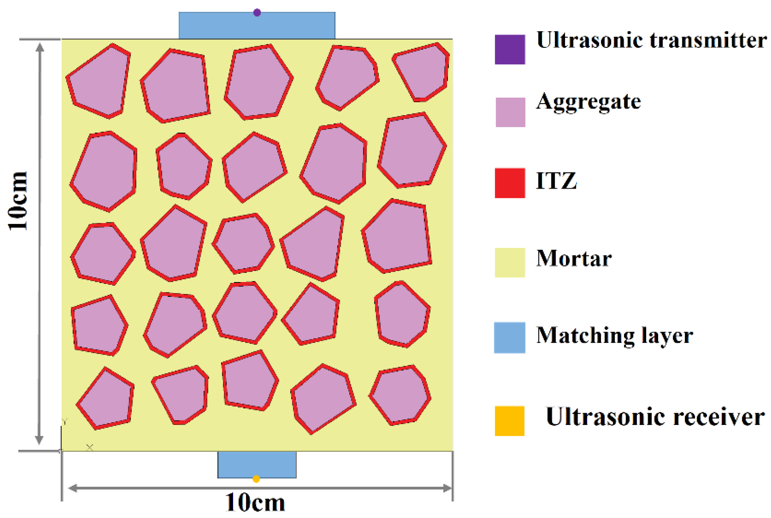 Sensors 25 04903 g002 Sensors 25 04903 g002