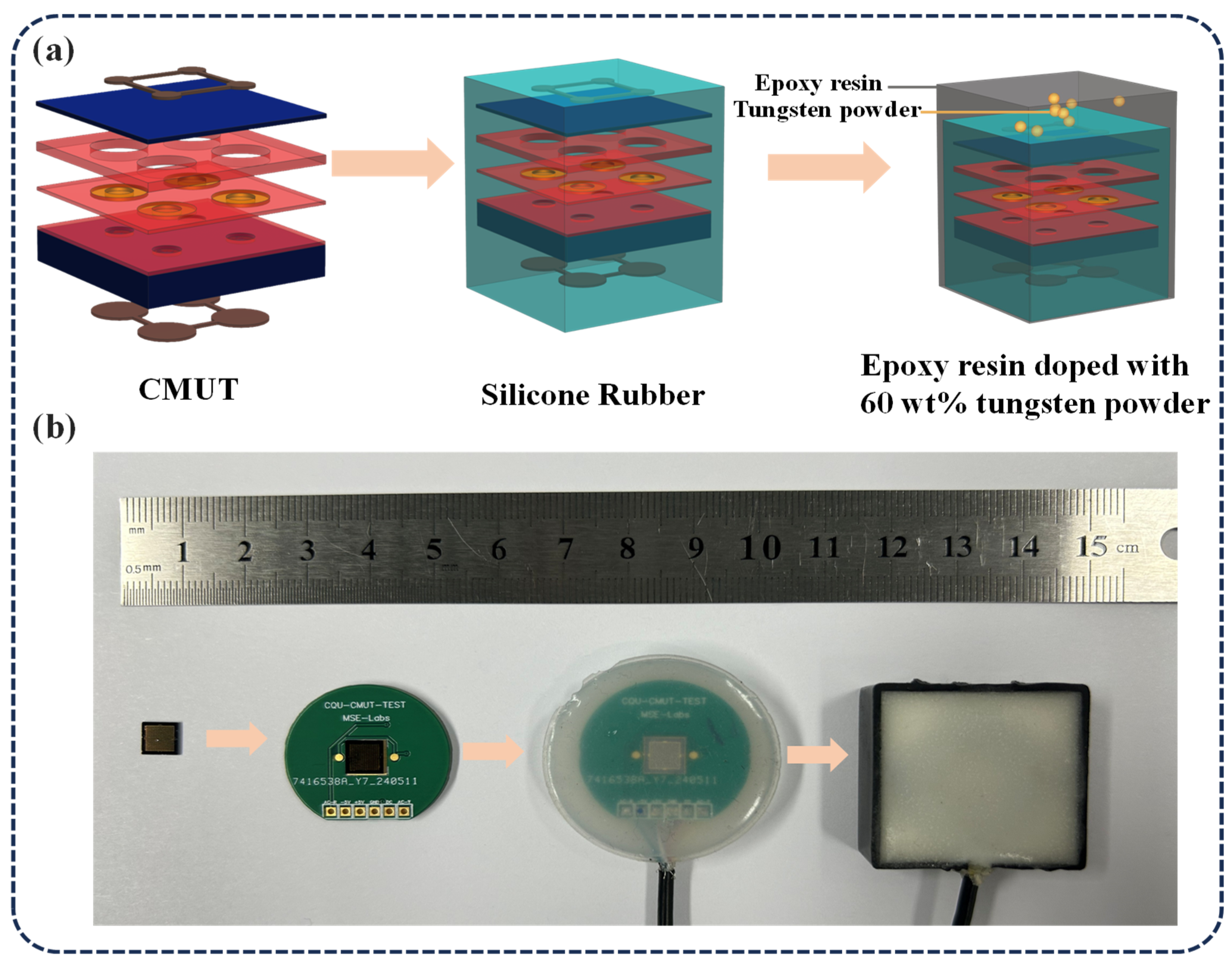 Sensors 25 04903 g006 Sensors 25 04903 g006