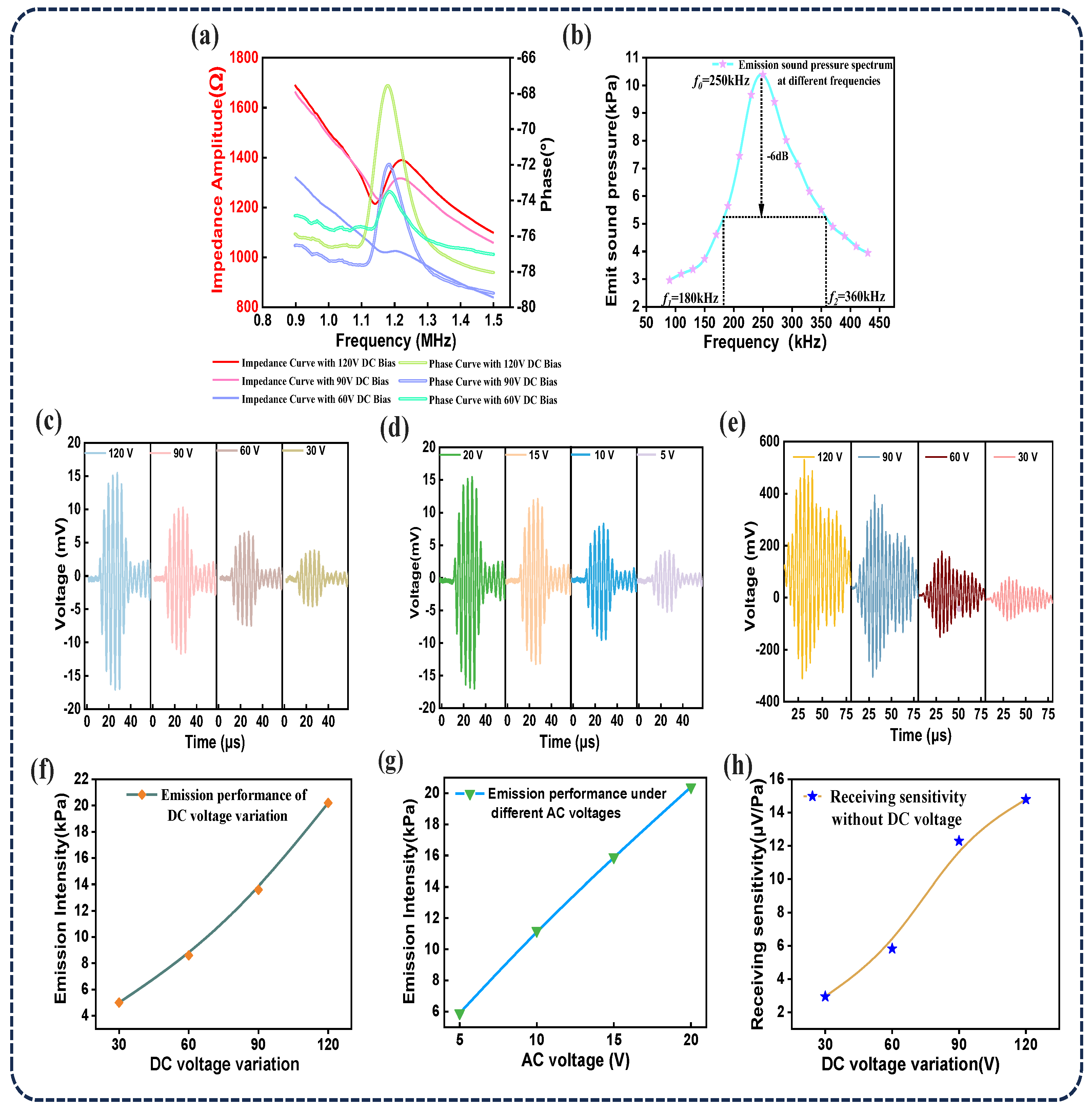 Sensors 25 04903 g007 Sensors 25 04903 g007