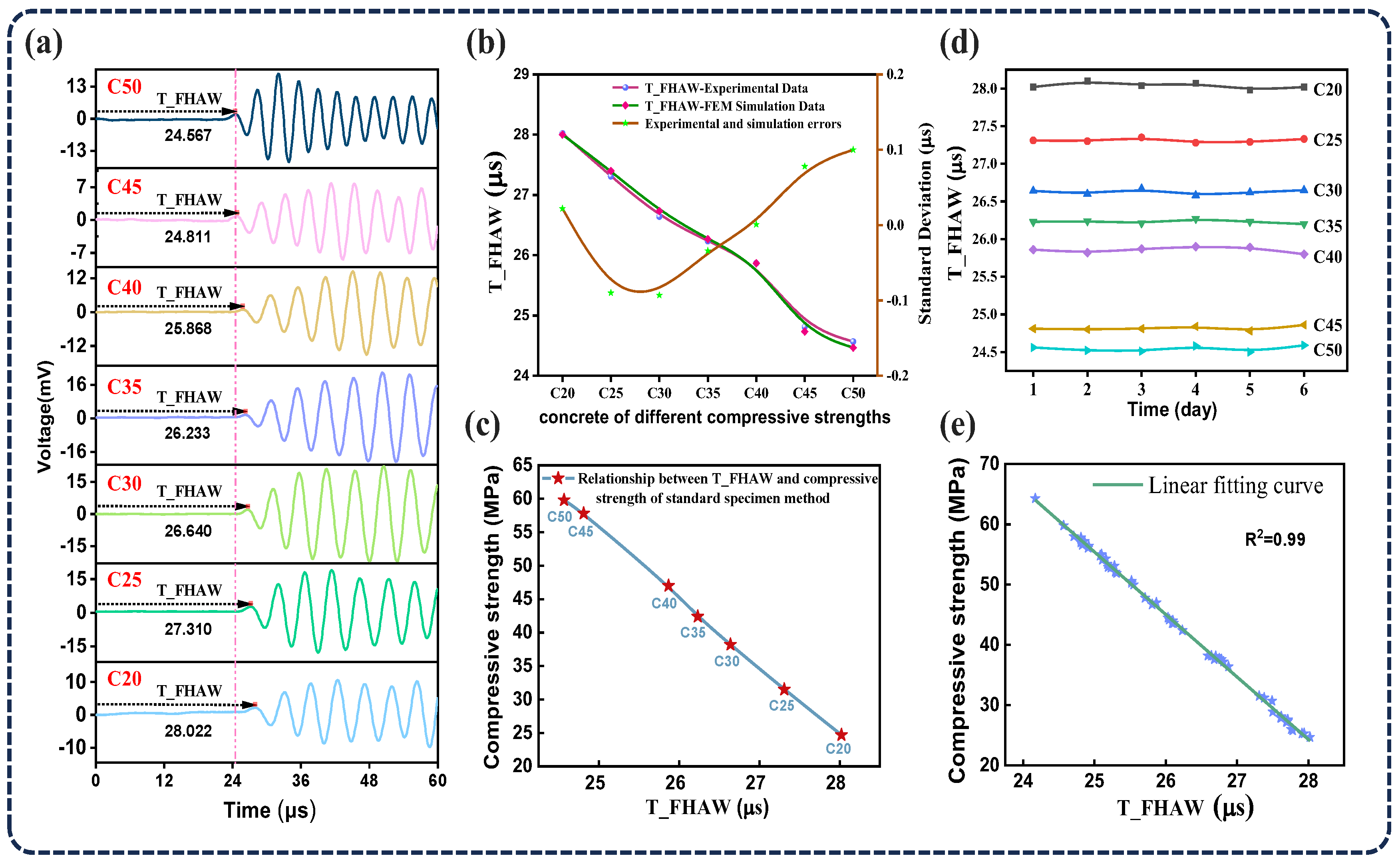 Sensors 25 04903 g008 Sensors 25 04903 g008