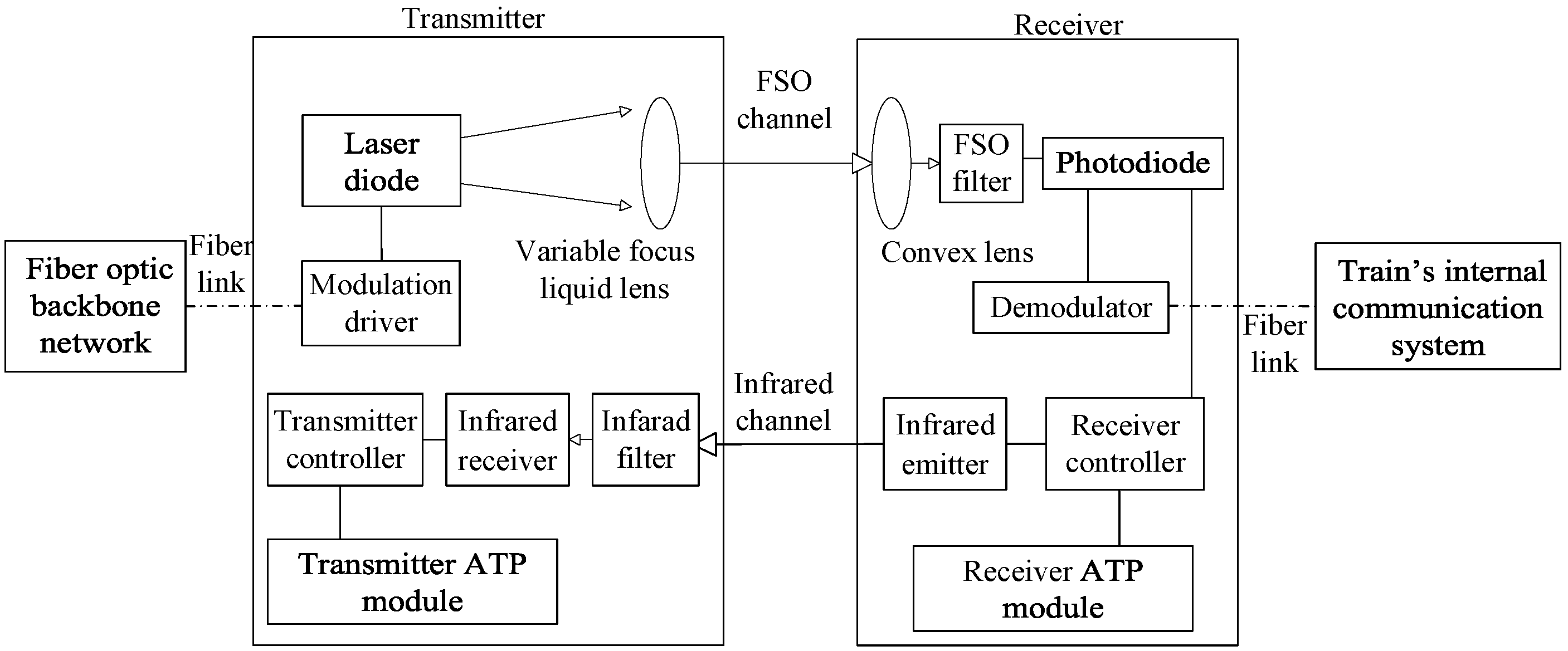 Sensors 25 04906 g004 Sensors 25 04906 g004