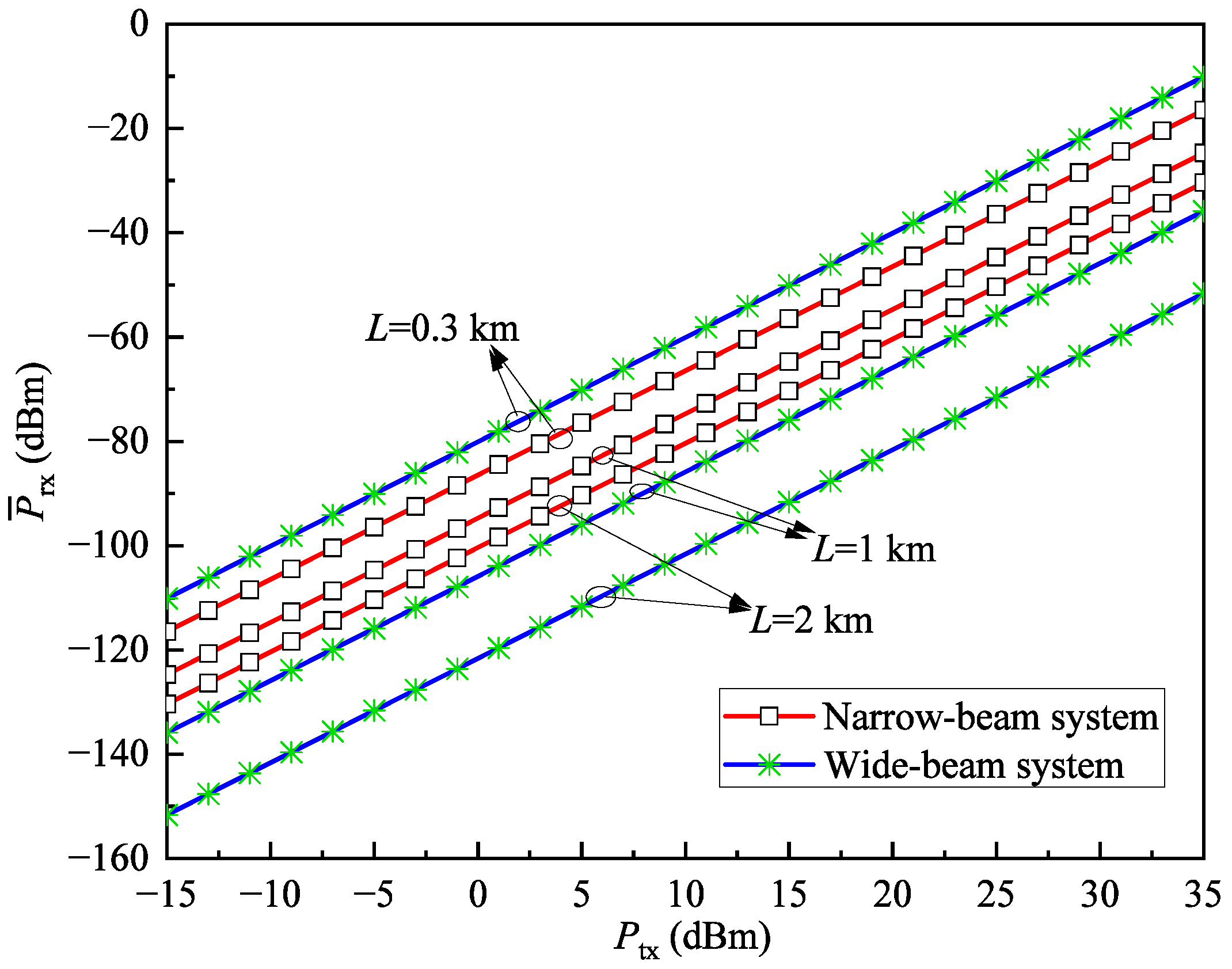 Sensors 25 04906 g006 Sensors 25 04906 g006