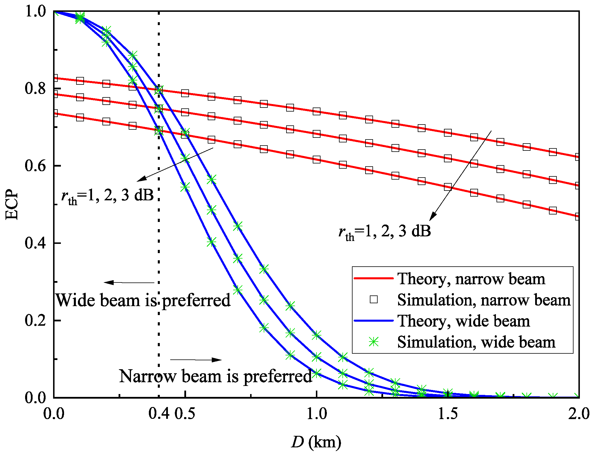 Sensors 25 04906 g008 Sensors 25 04906 g008