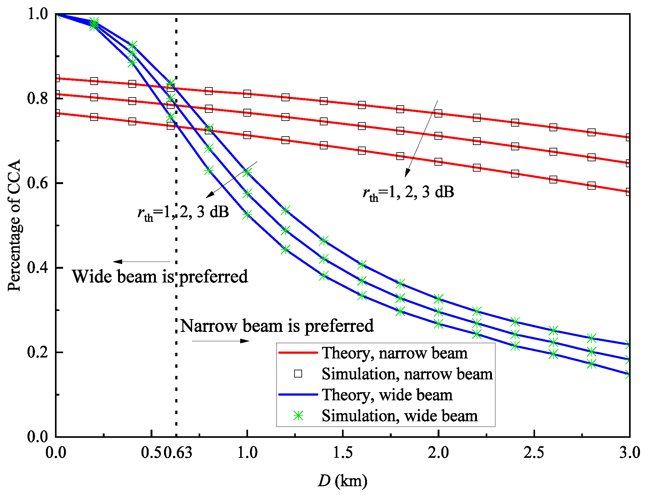 Sensors 25 04906 g011 Sensors 25 04906 g011