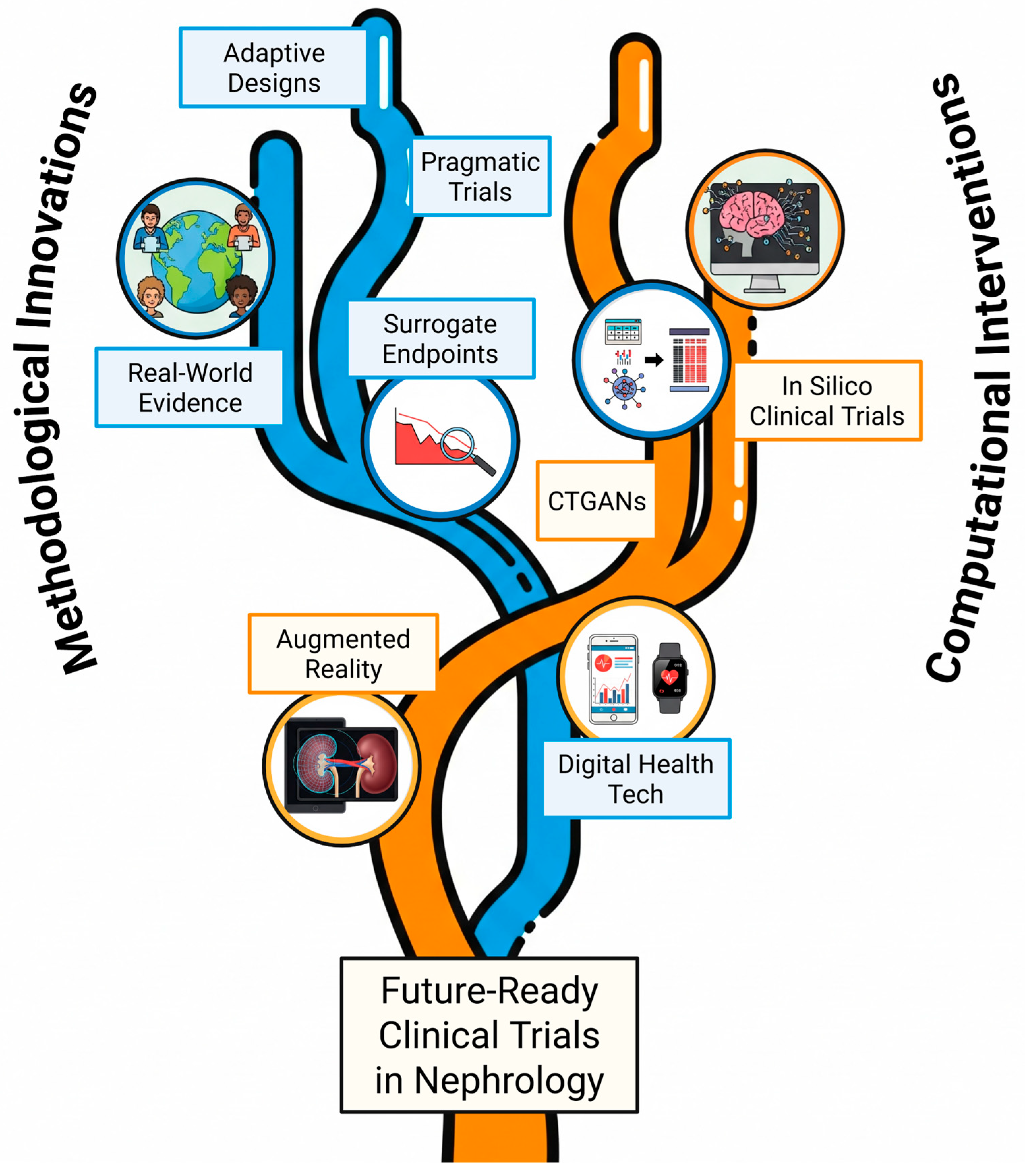 Sensors 25 04909 g001