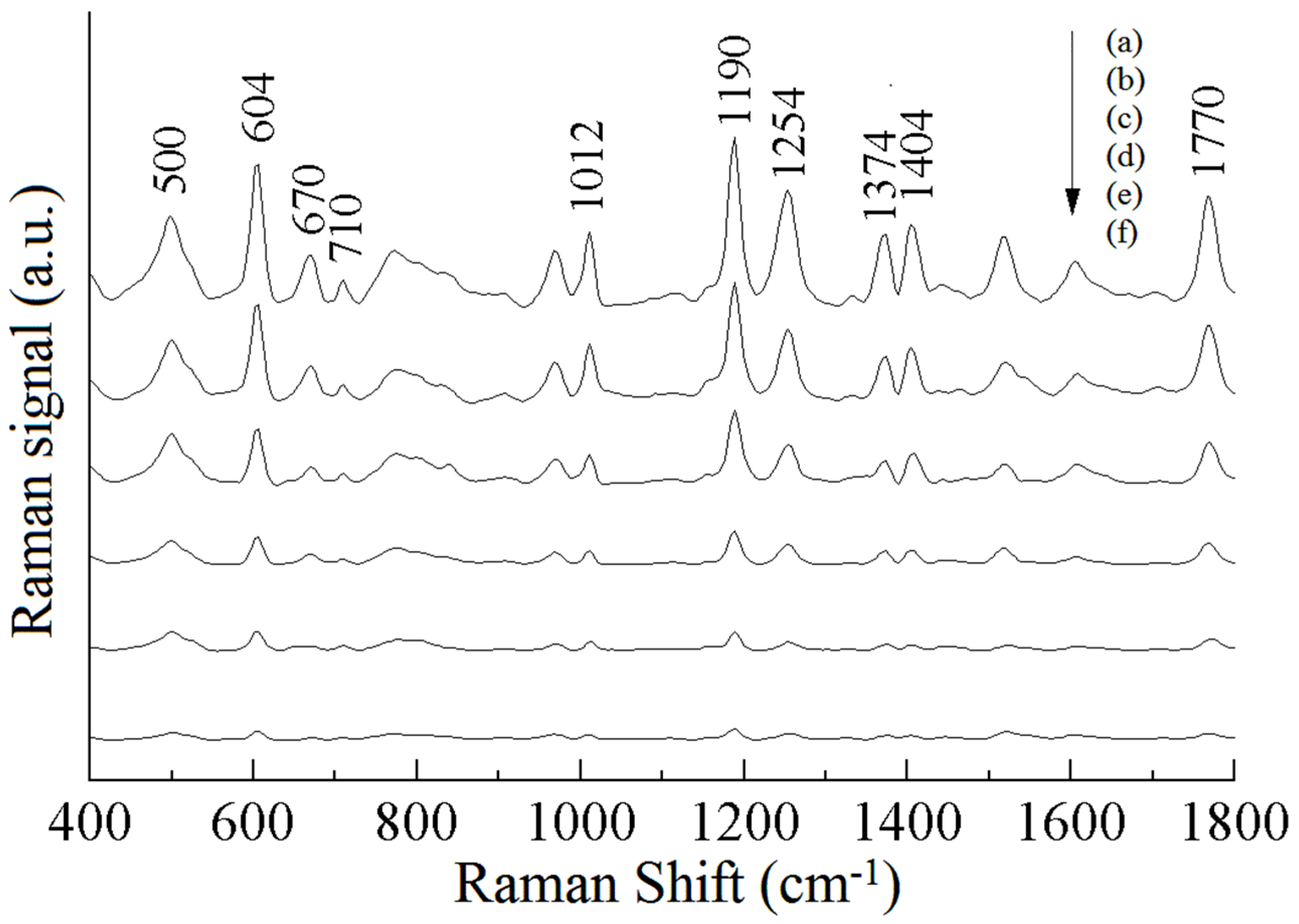 Sensors 25 04912 g003 Sensors 25 04912 g003