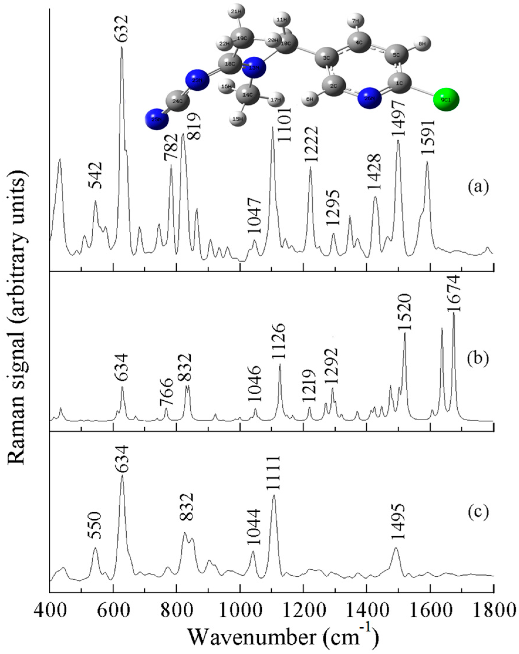Sensors 25 04912 g006 Sensors 25 04912 g006