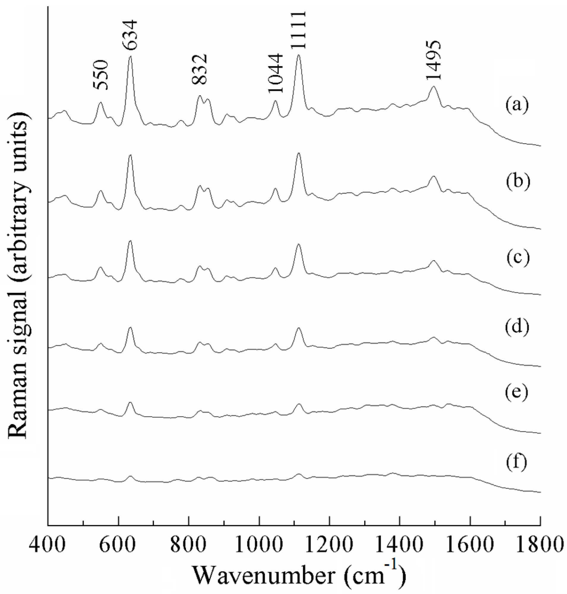 Sensors 25 04912 g007 Sensors 25 04912 g007